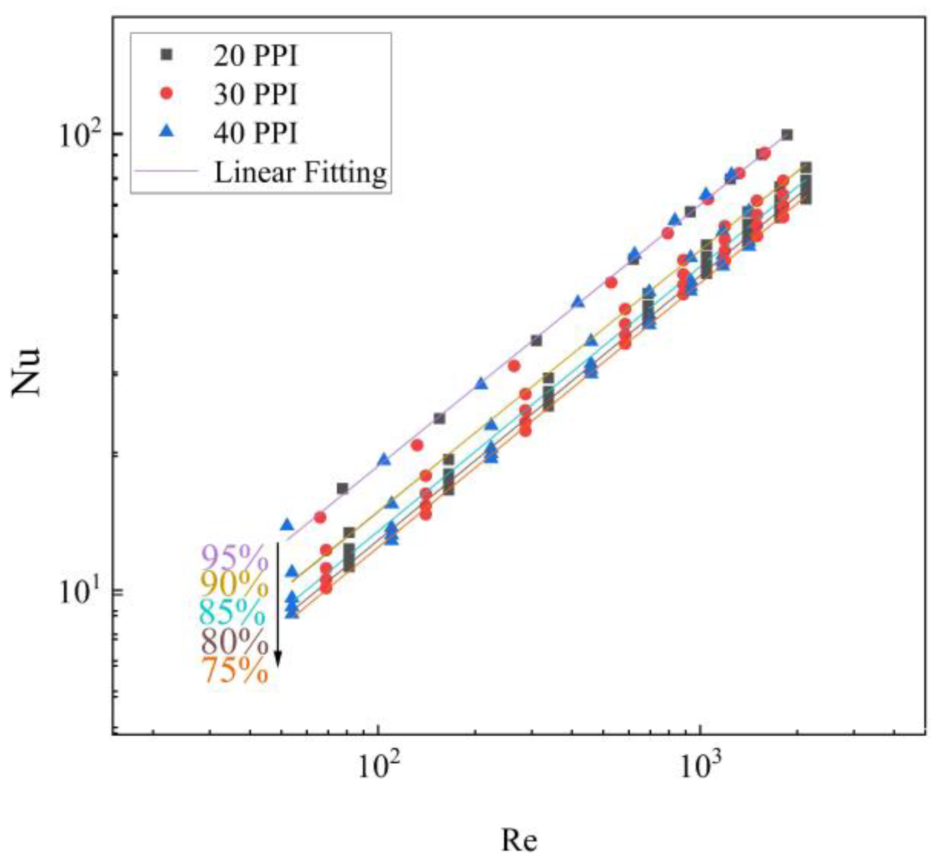 Energies 17 01305 g013