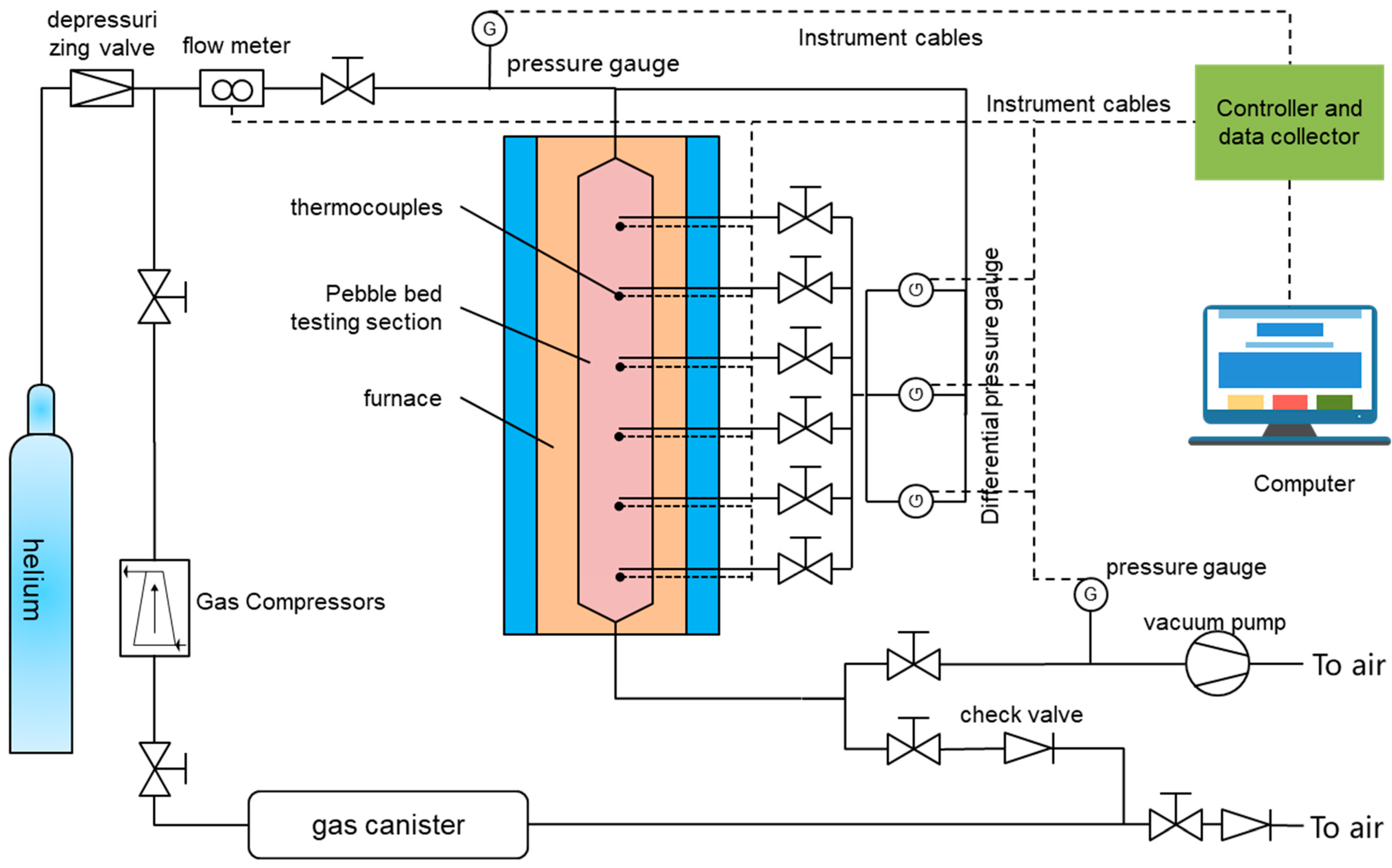 Energies 17 01309 g001