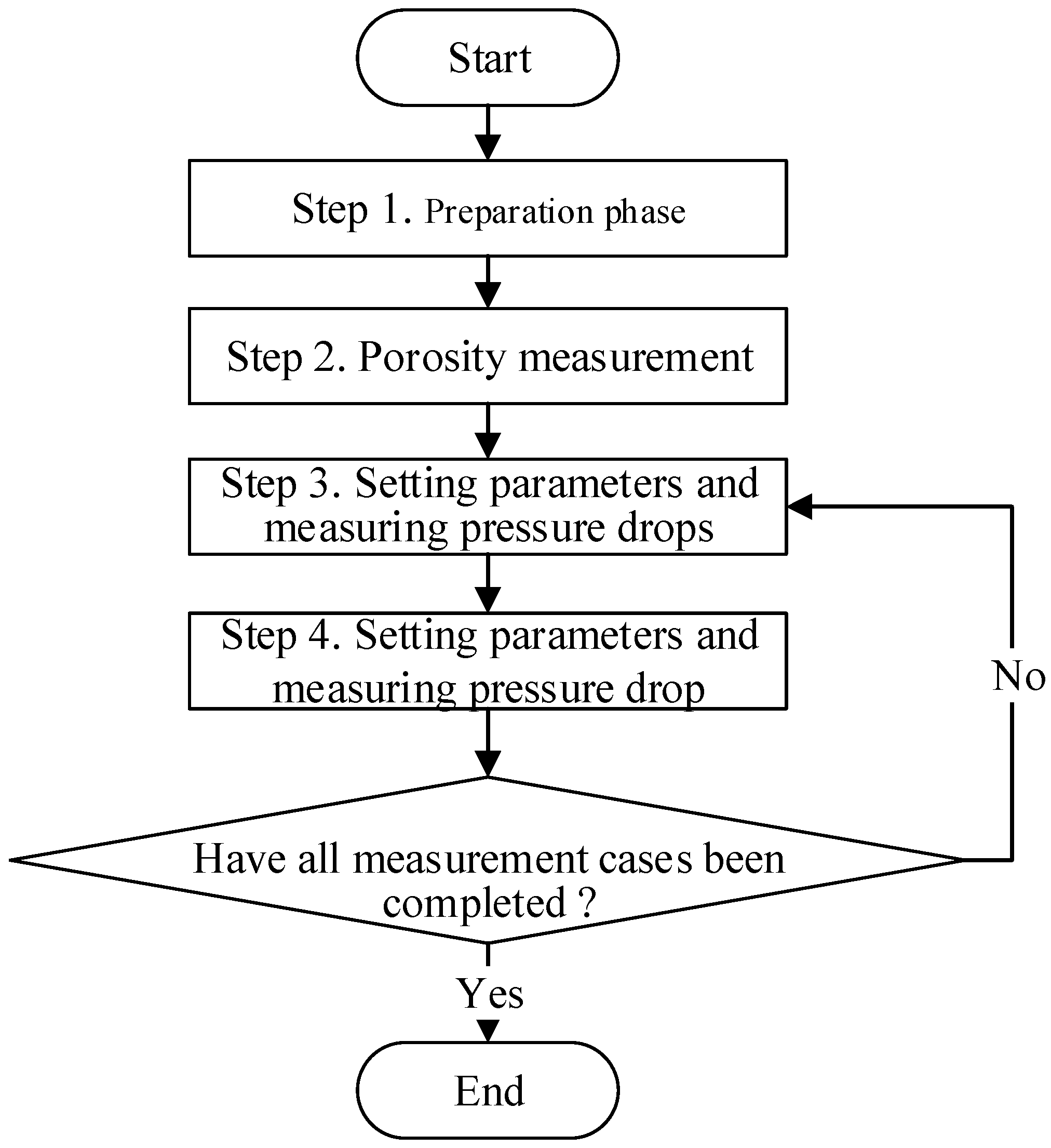 Energies 17 01309 g004