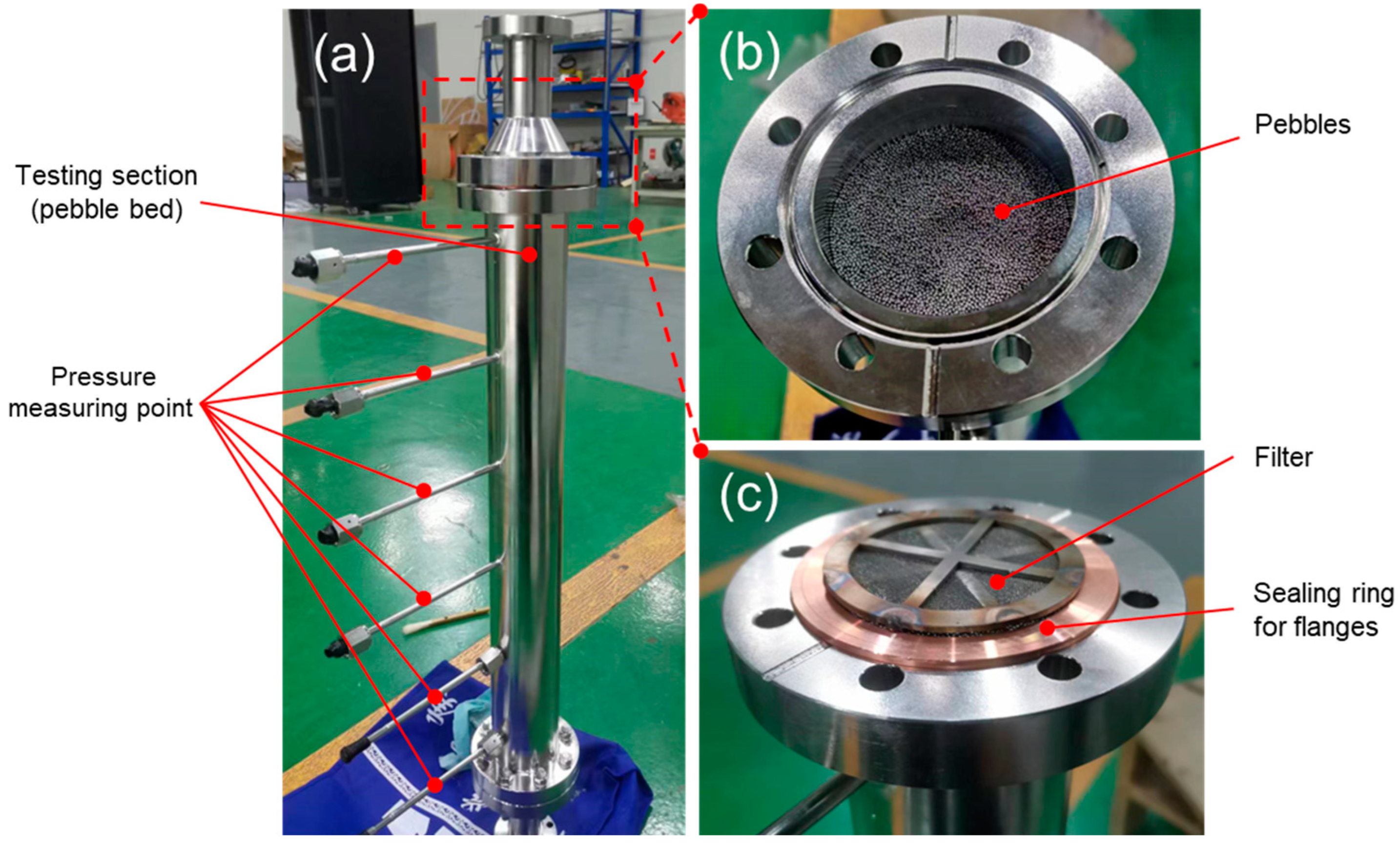 Energies 17 01309 g005