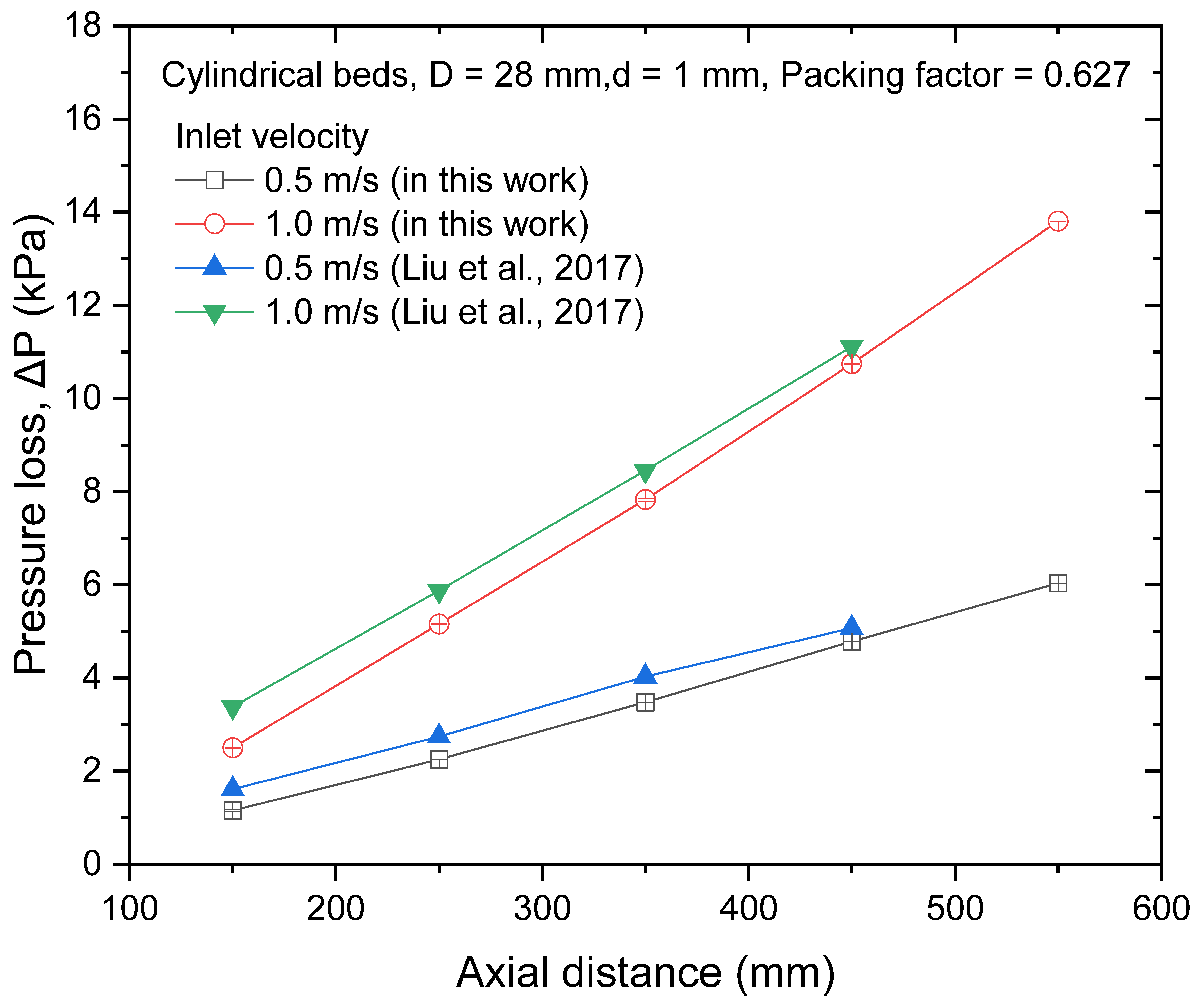 Energies 17 01309 g006
