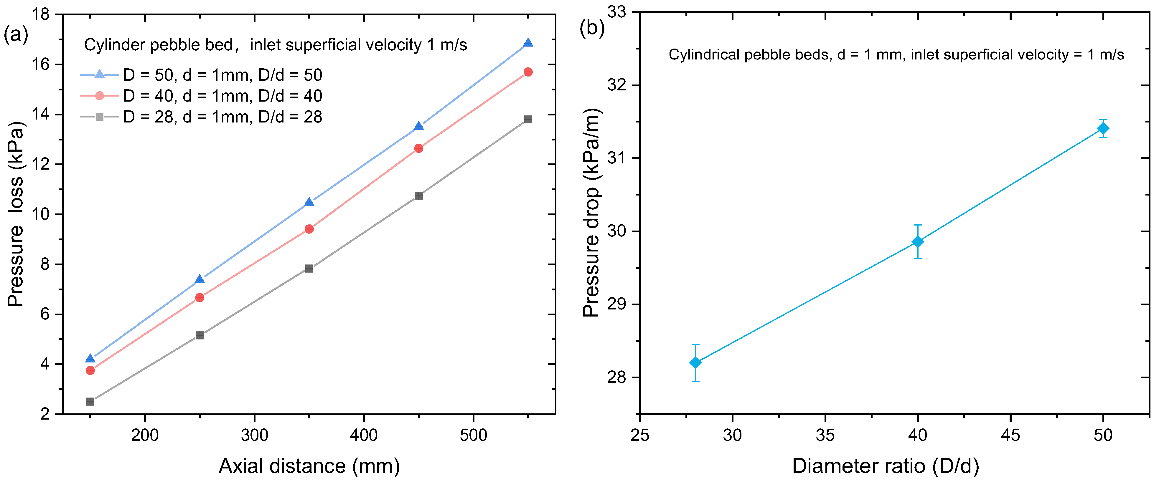 Energies 17 01309 g008