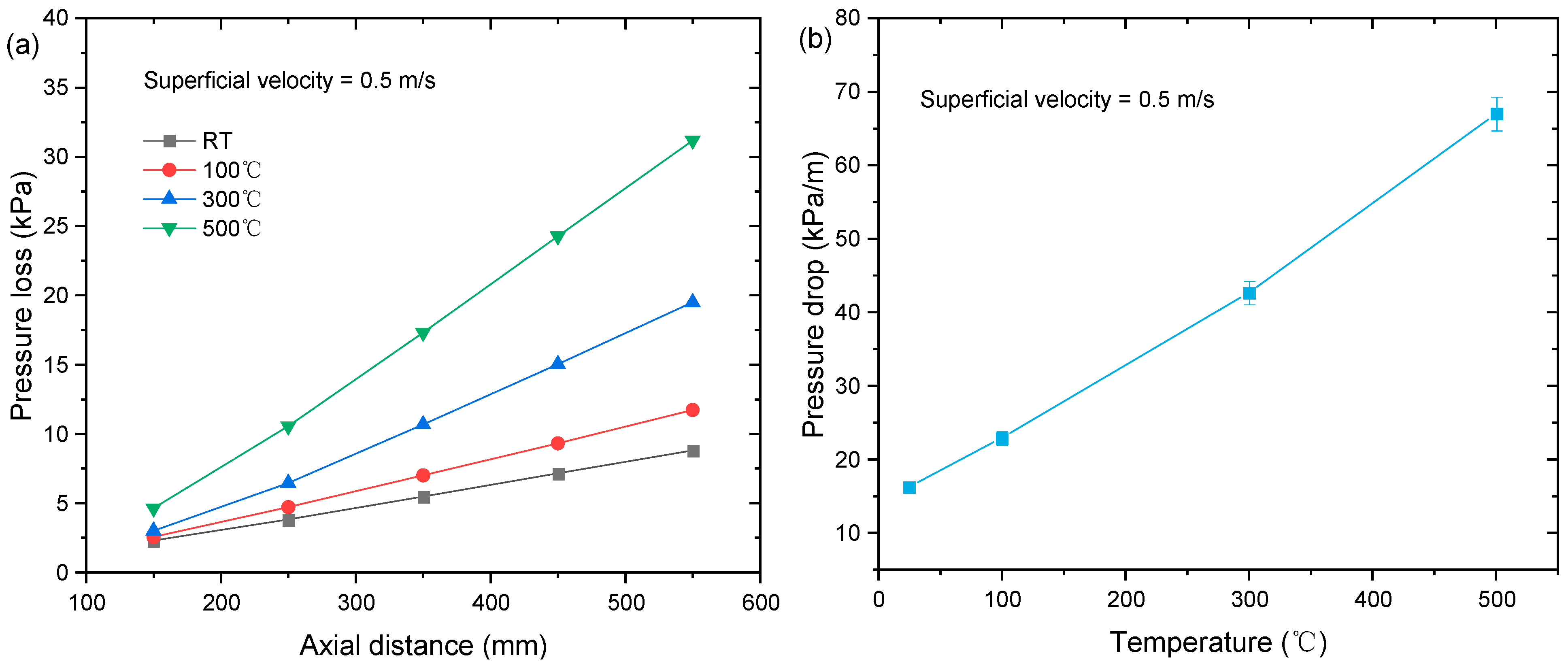 Energies 17 01309 g012