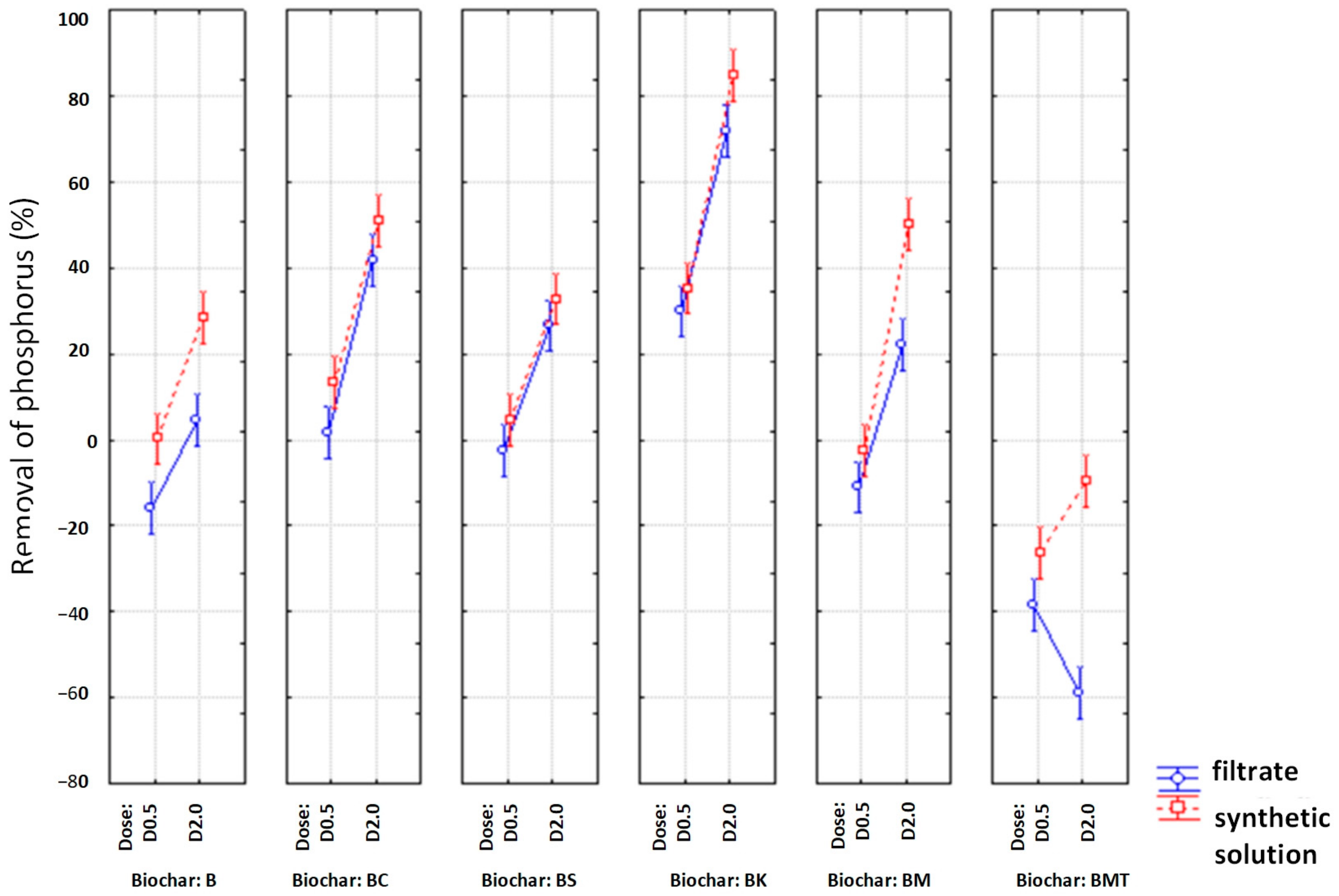 Energies 17 01310 g005