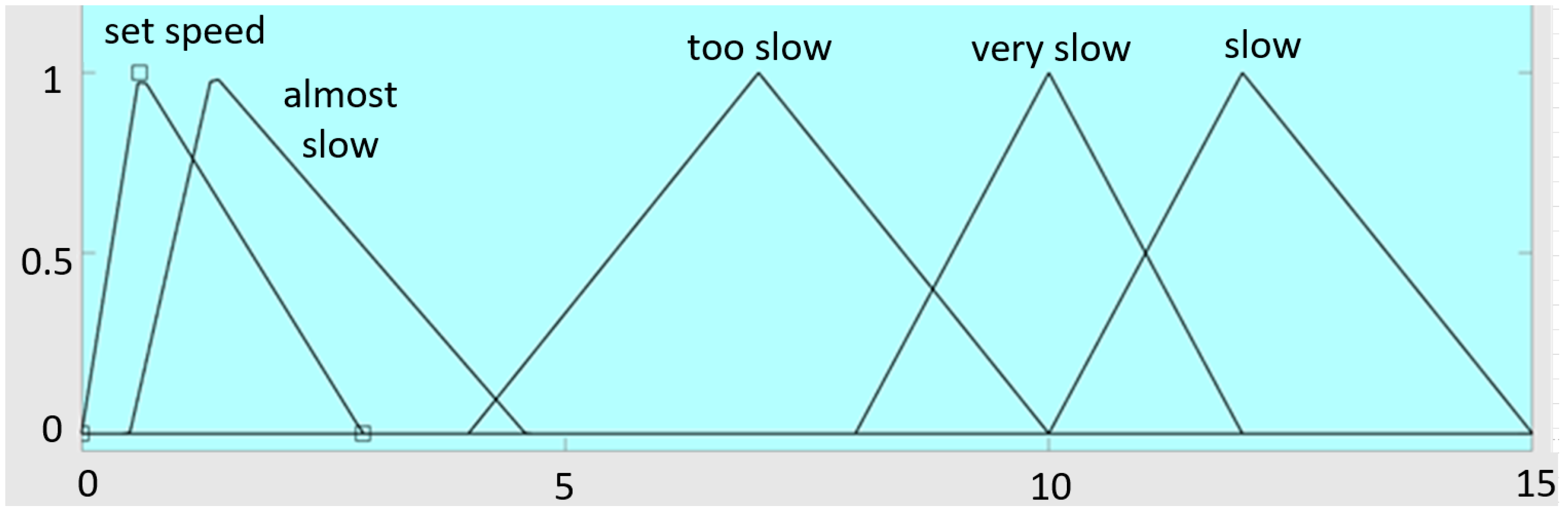 Energies 17 01311 g010