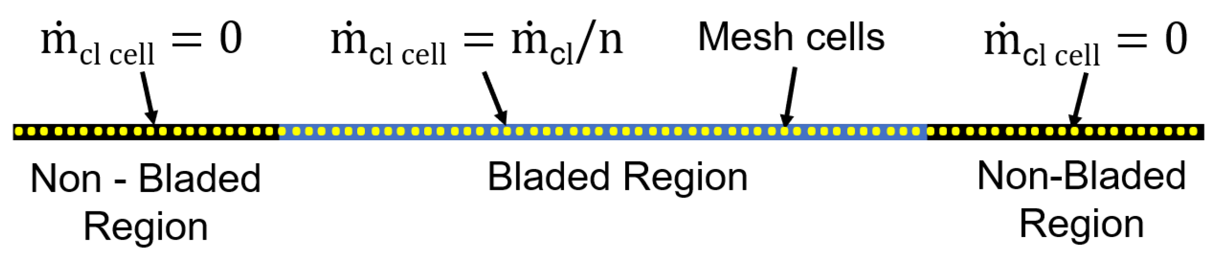 Energies 17 01312 g003