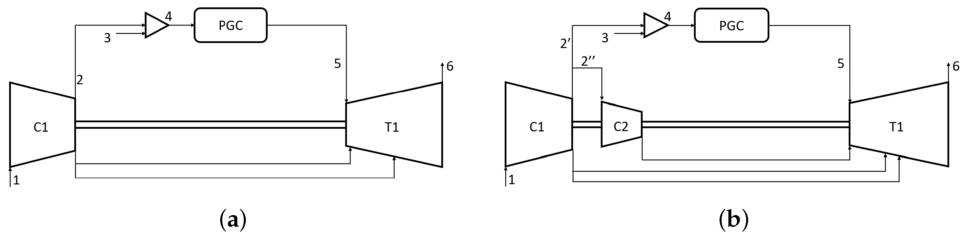 Energies 17 01312 g004