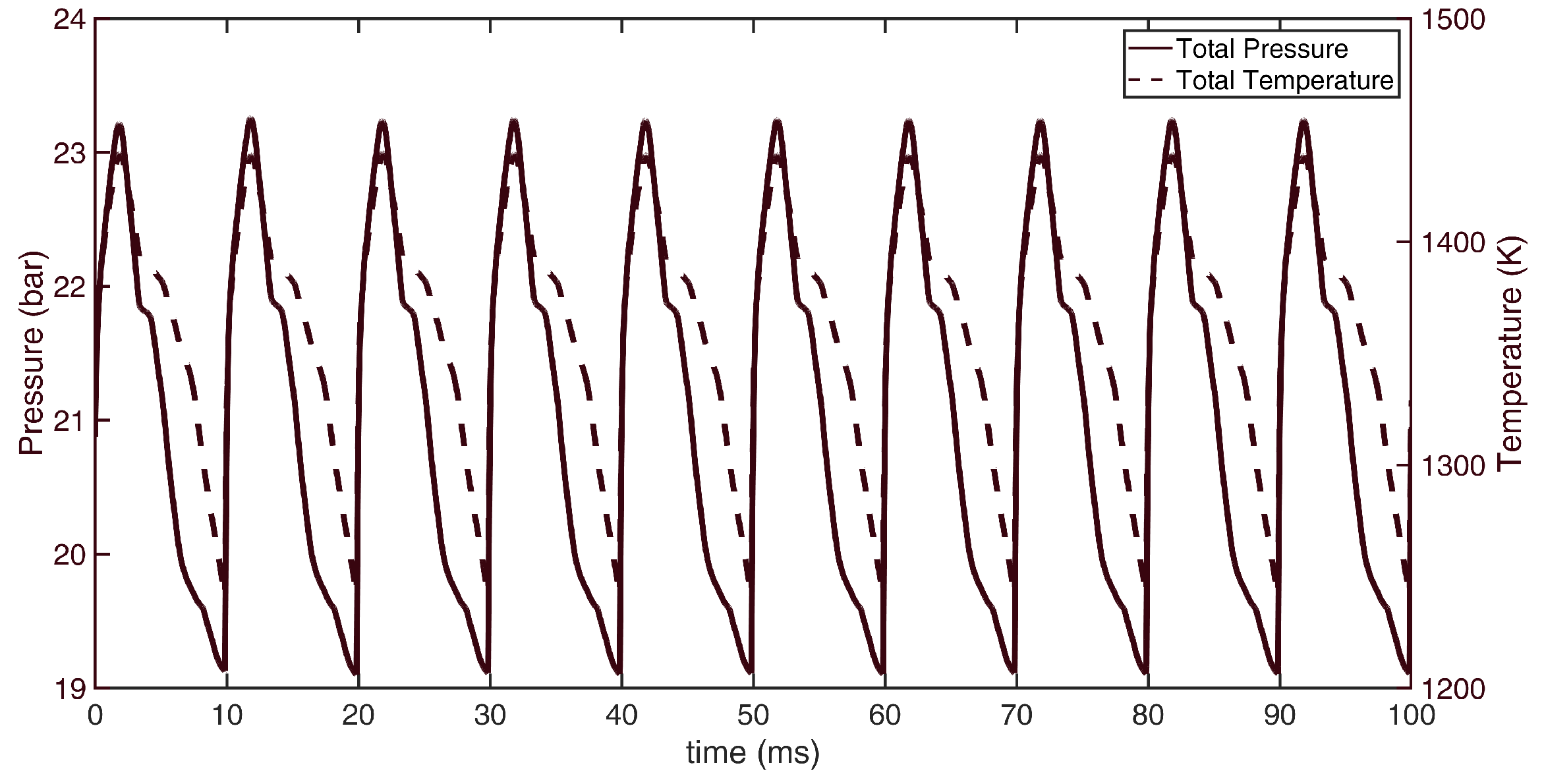Energies 17 01312 g006