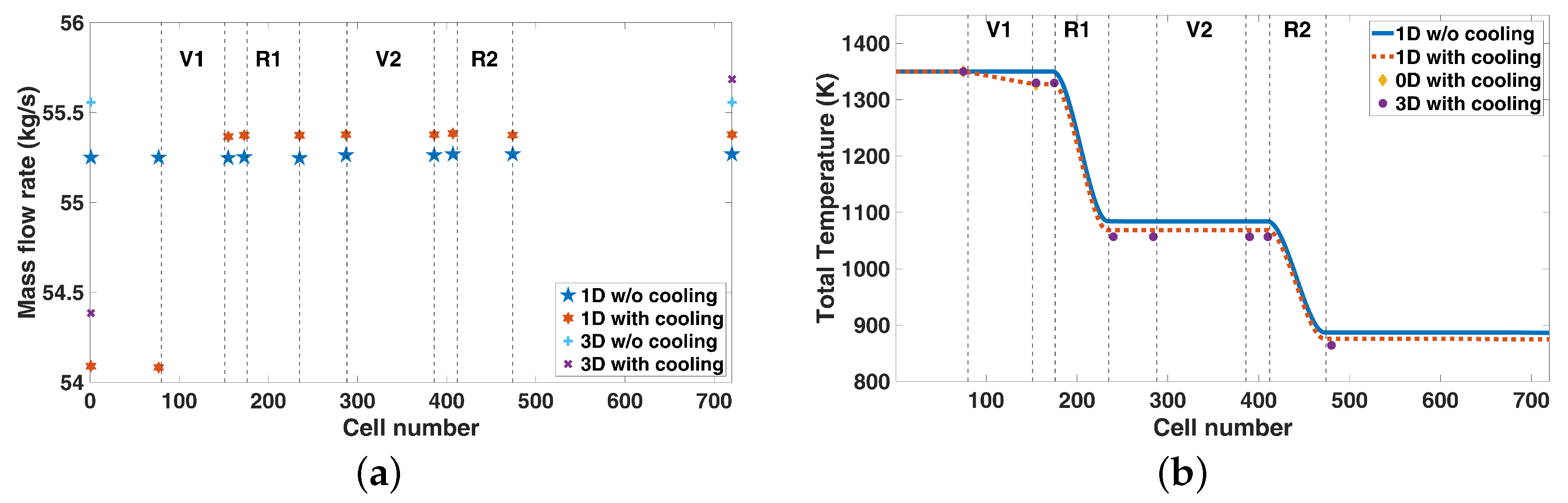 Energies 17 01312 g007
