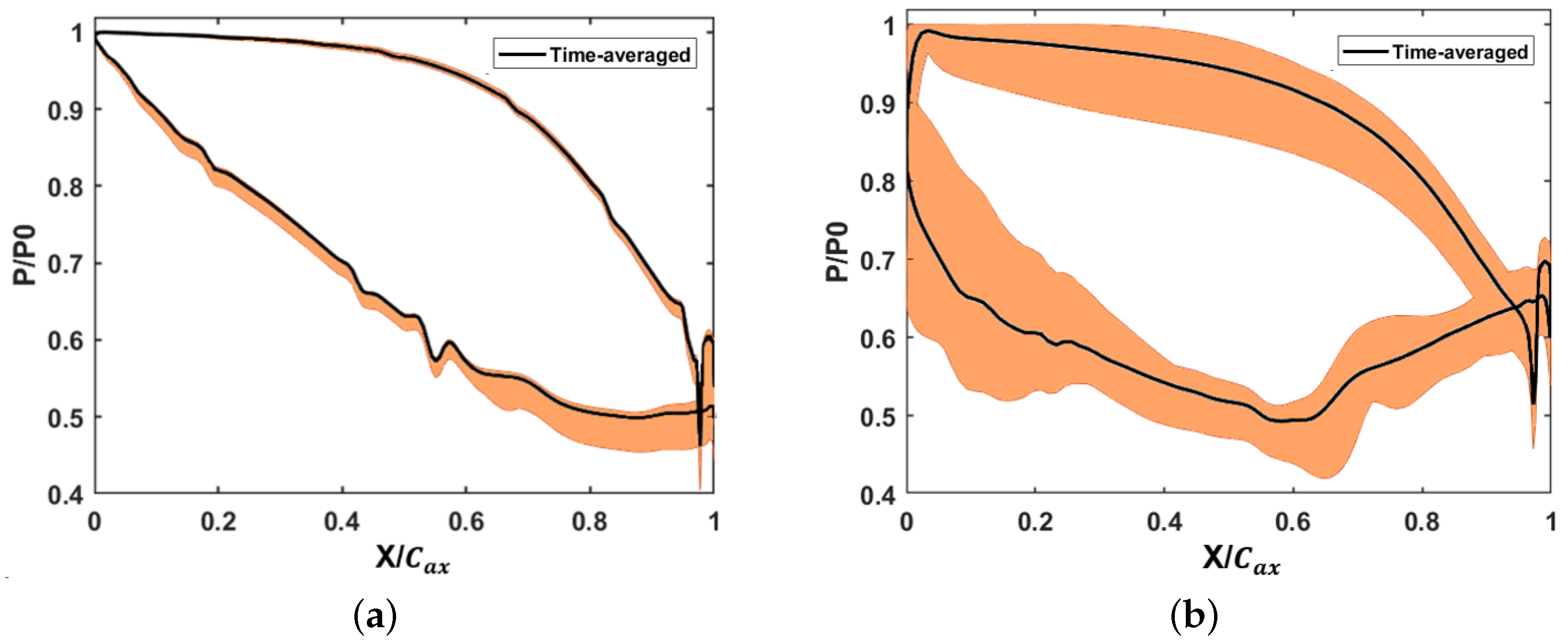Energies 17 01312 g009