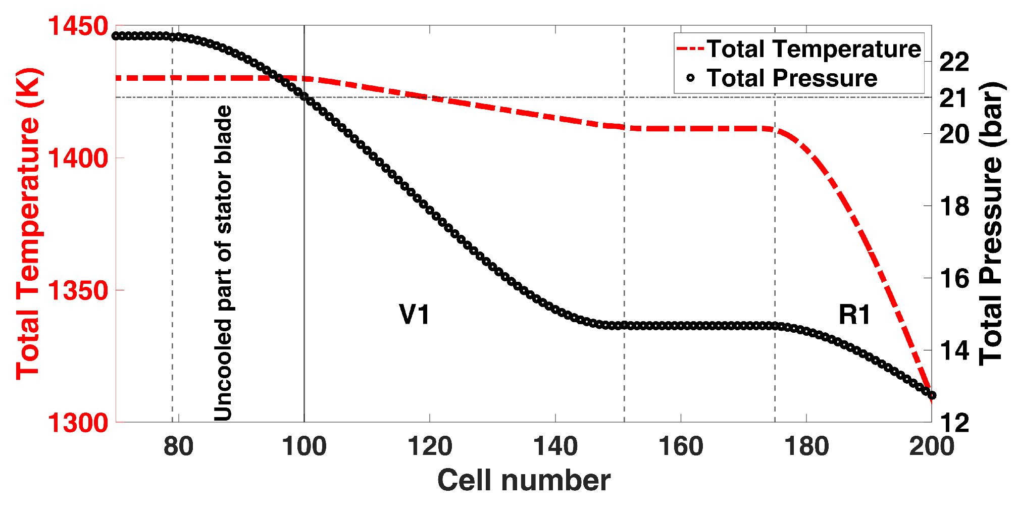 Energies 17 01312 g011