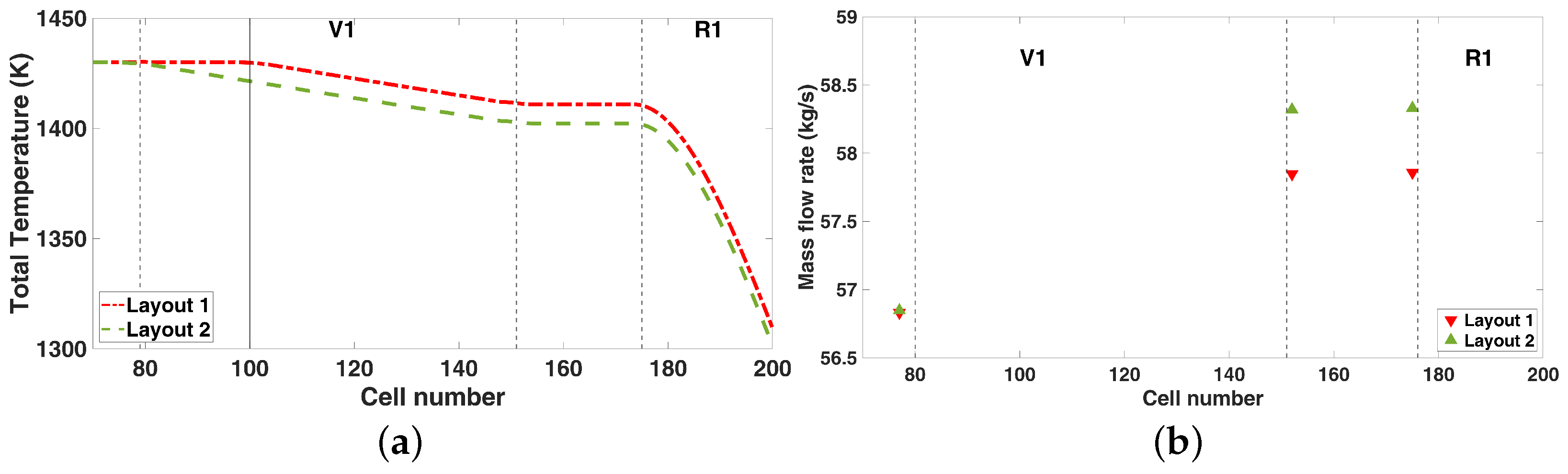 Energies 17 01312 g012