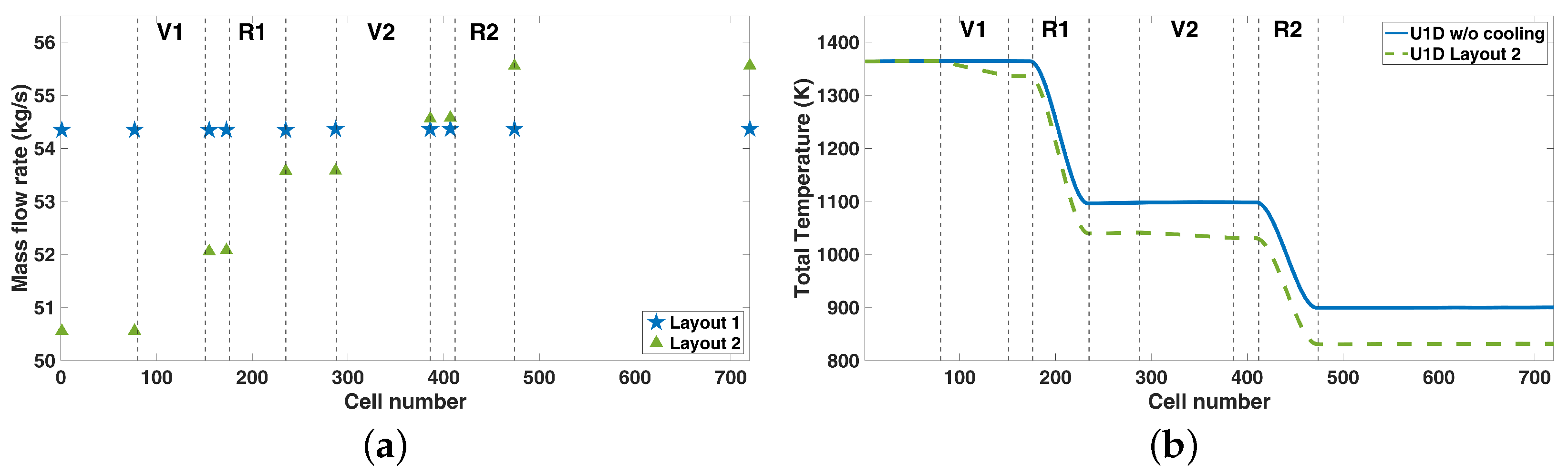 Energies 17 01312 g013