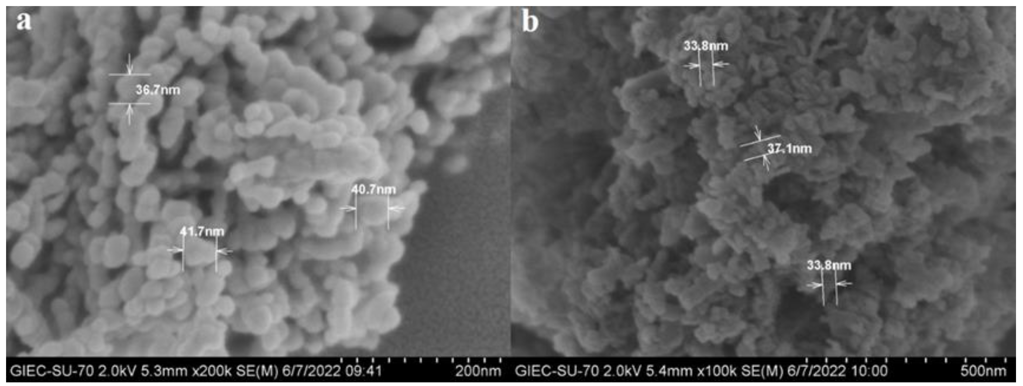 Energies 17 01313 g004