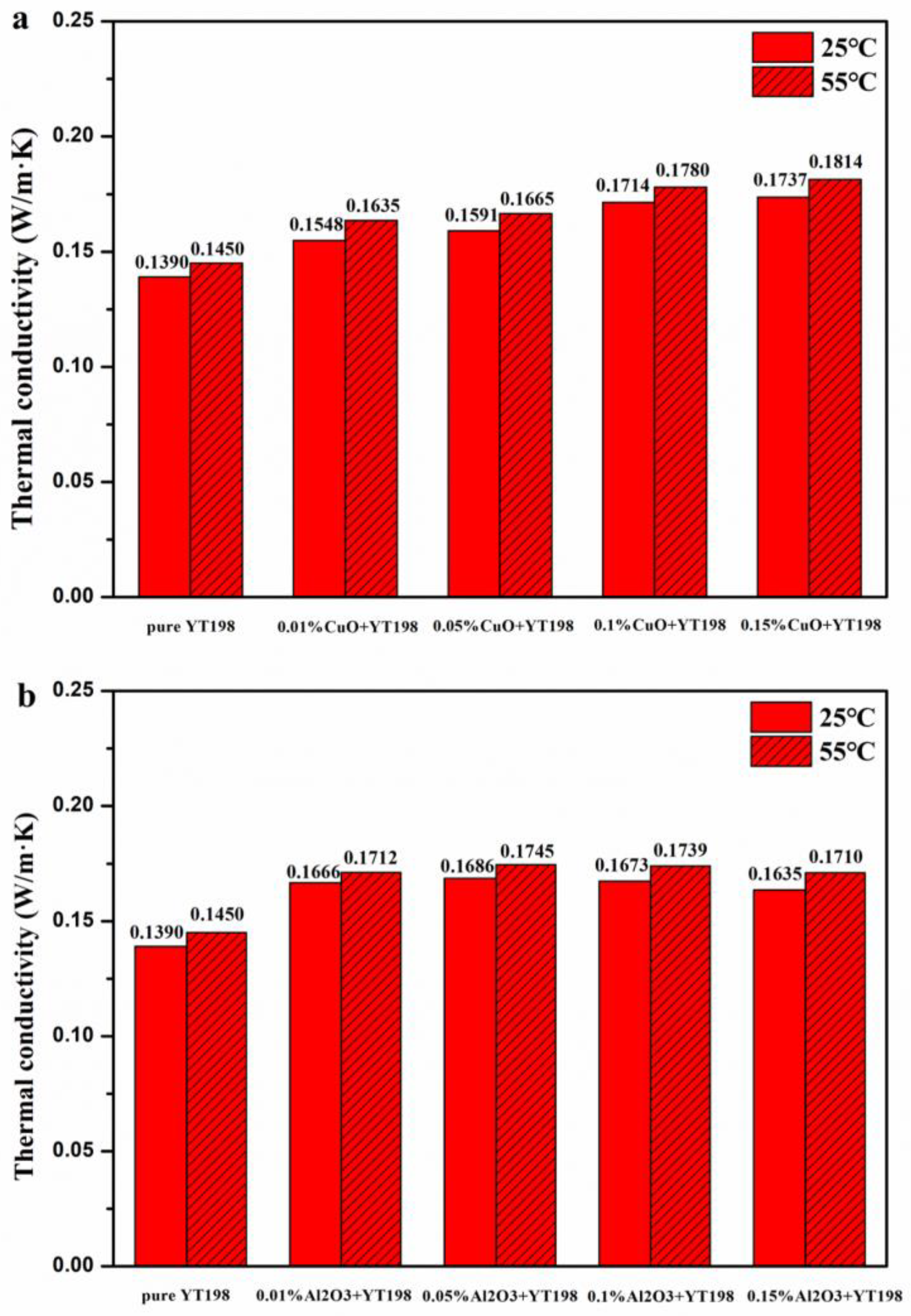 Energies 17 01313 g005