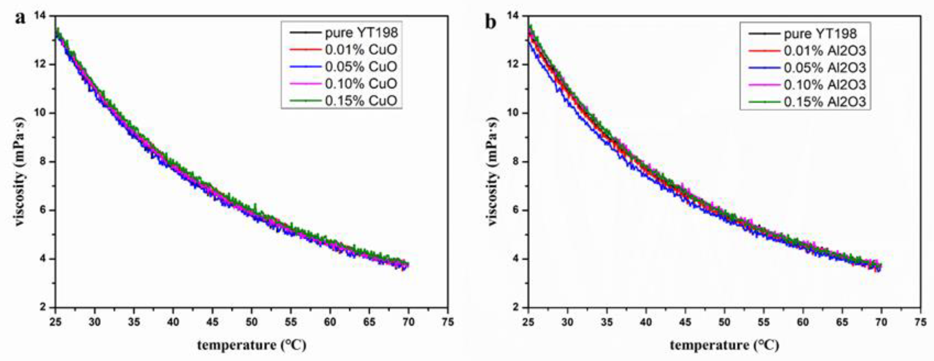 Energies 17 01313 g009