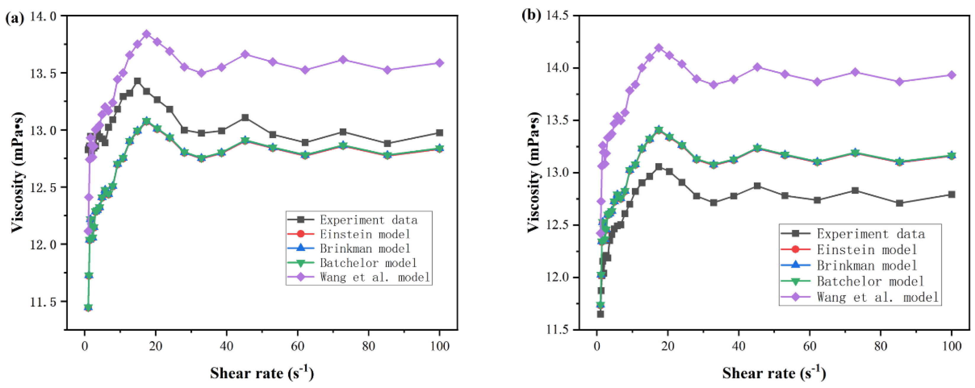 Energies 17 01313 g011
