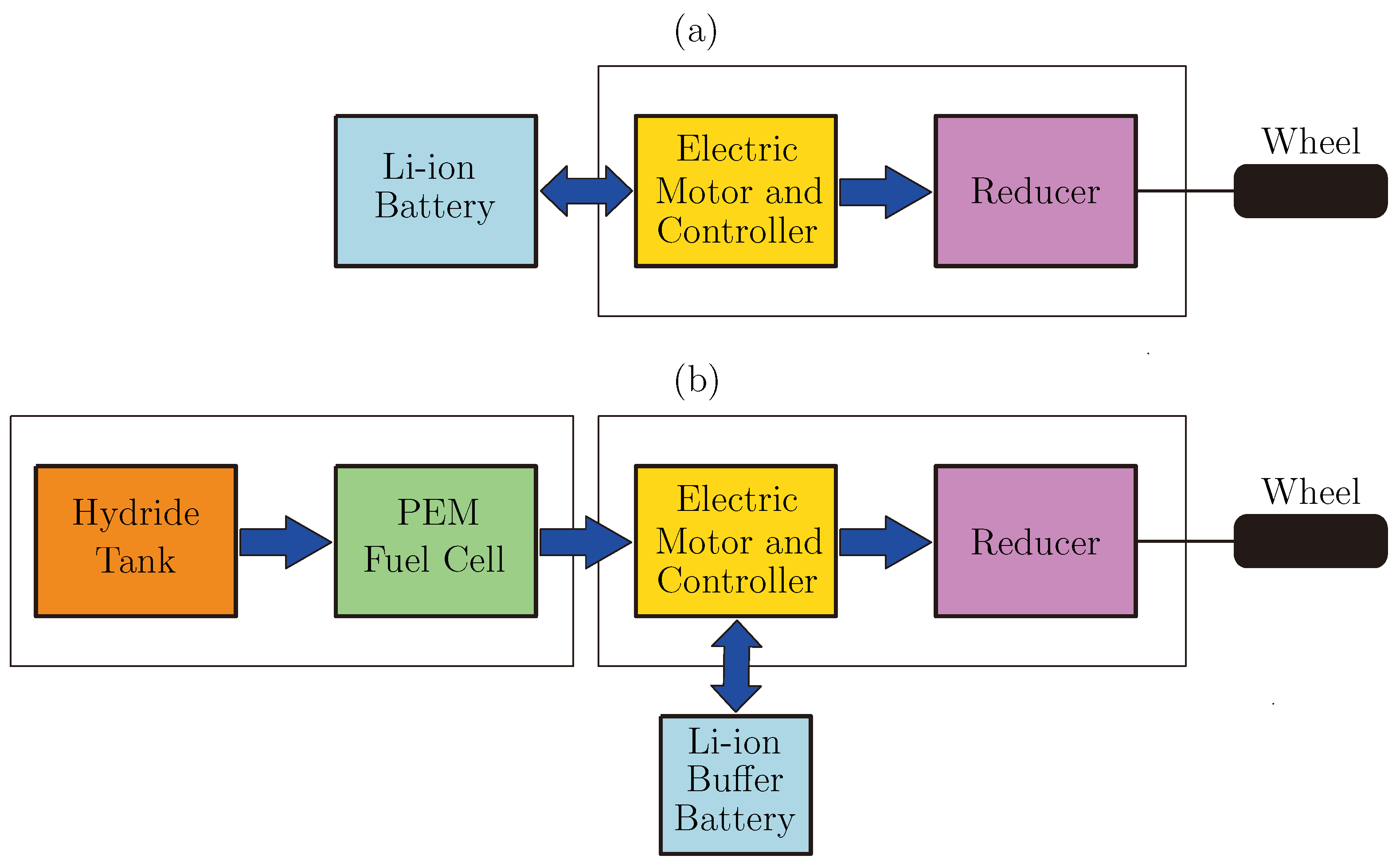 Energies 17 01314 g001