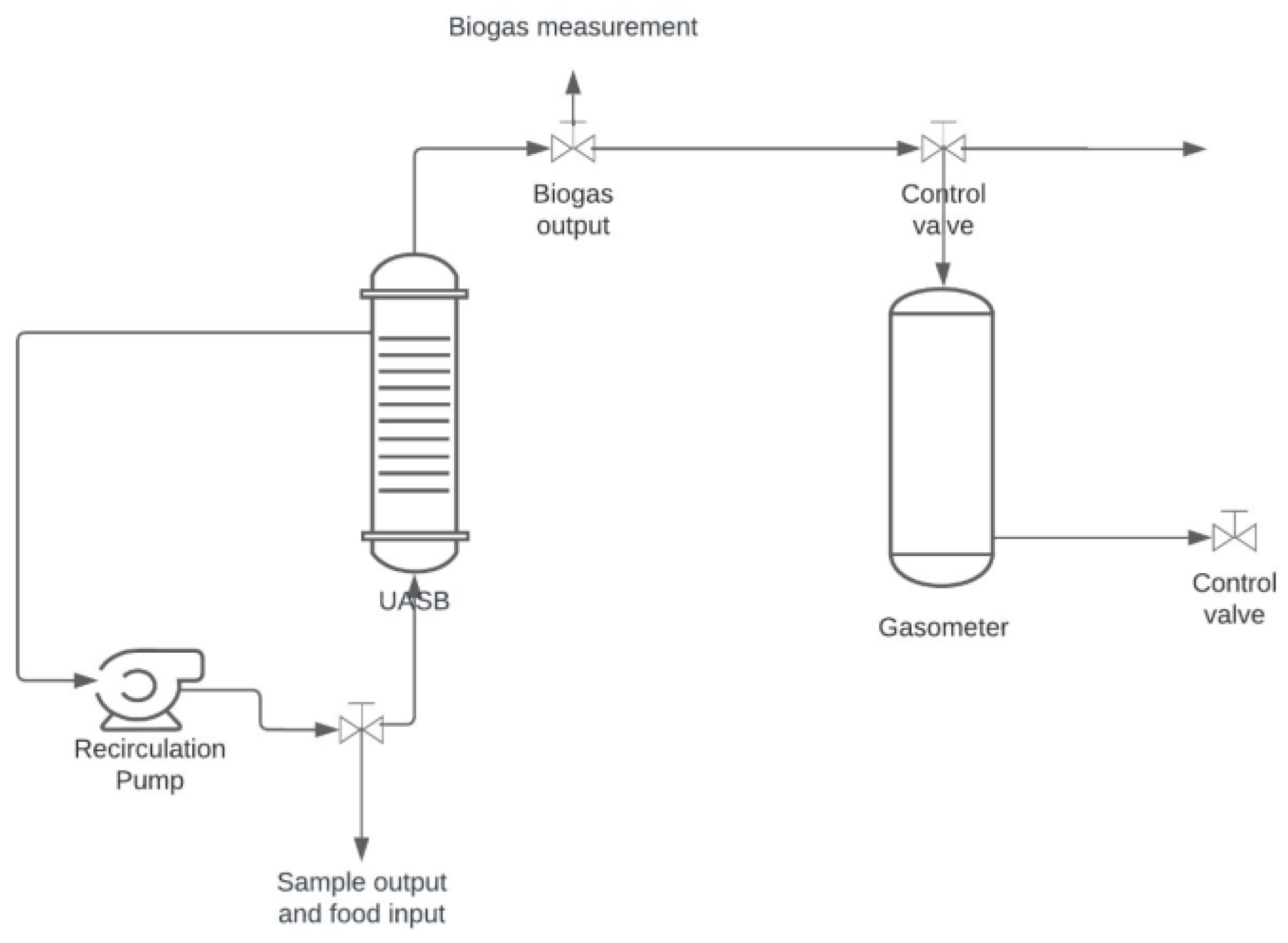 Energies 17 01315 g002 Energies 17 01315 g002