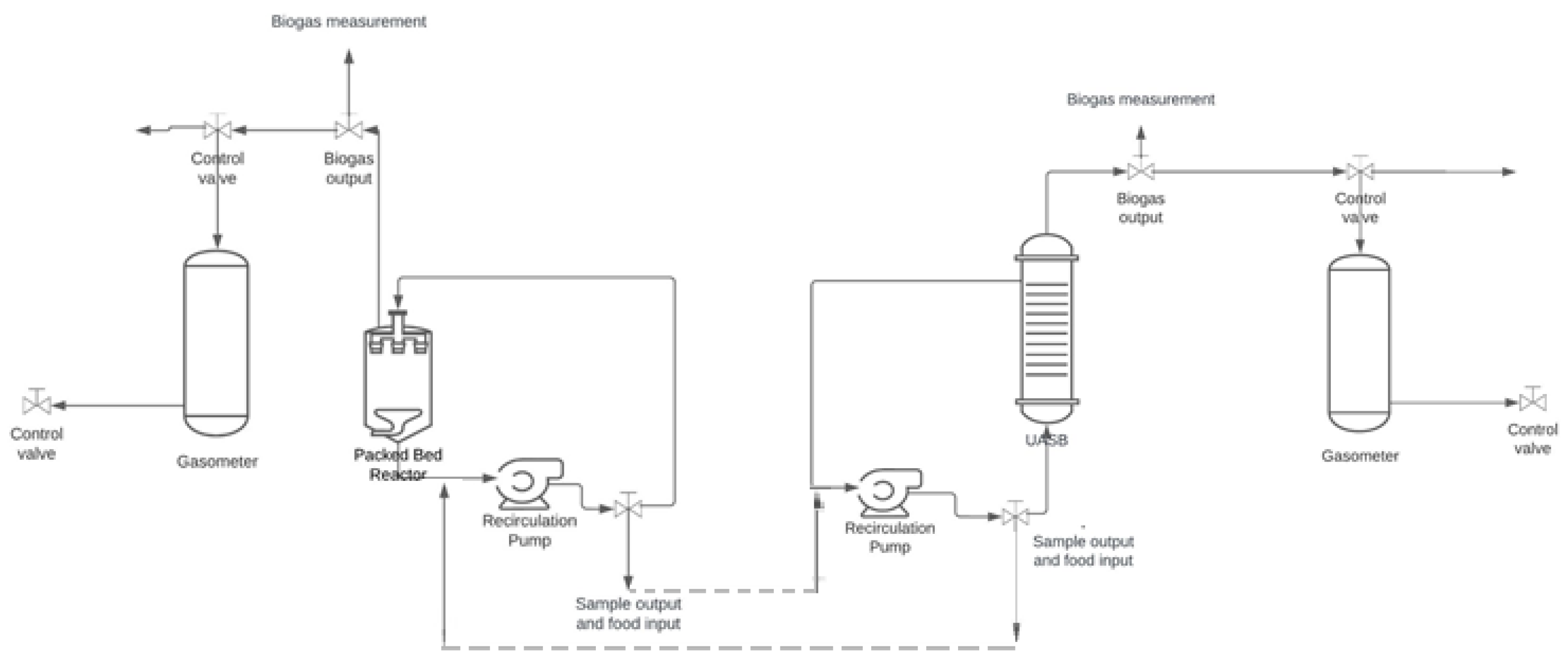 Energies 17 01315 g003 Energies 17 01315 g003