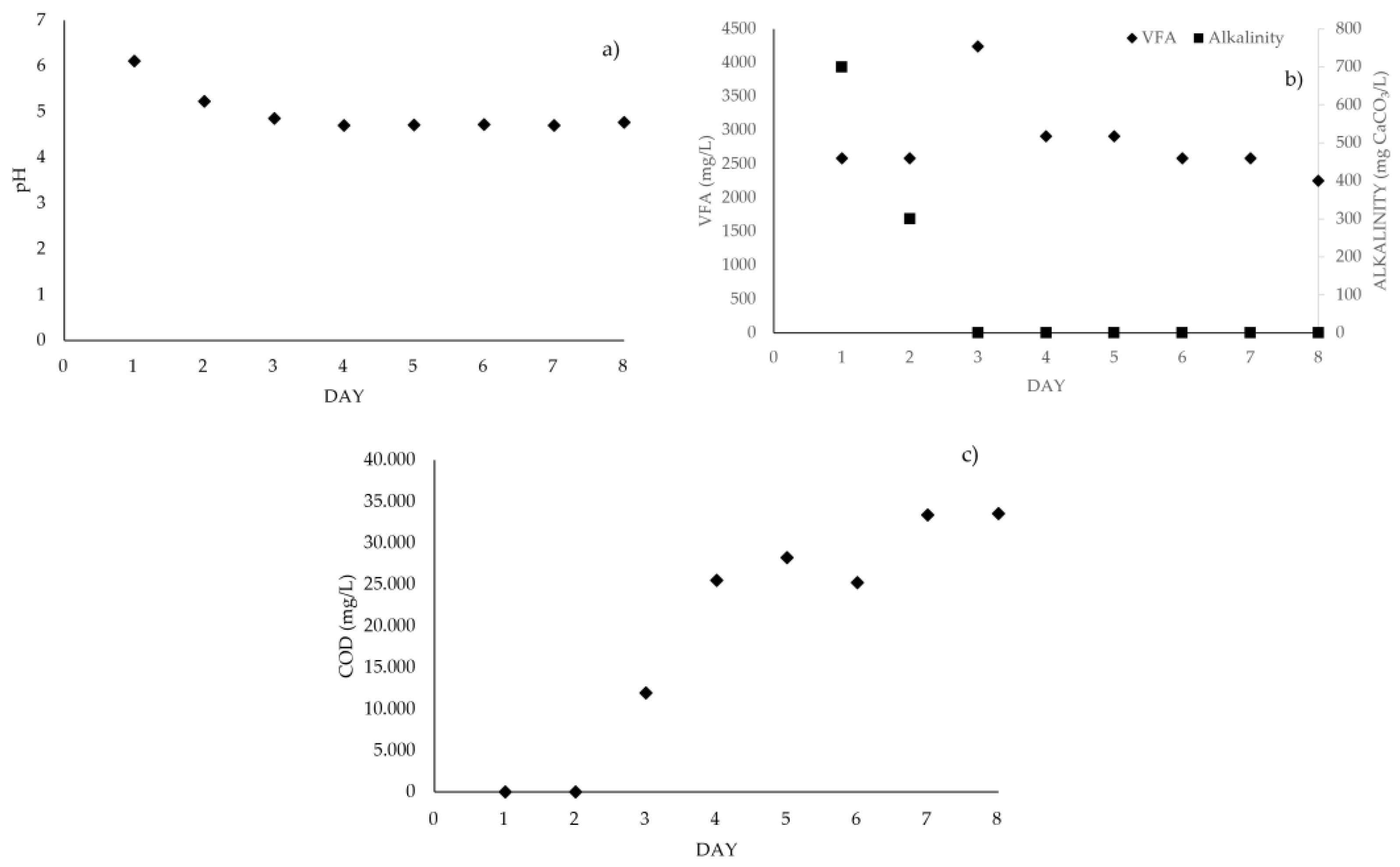 Energies 17 01315 g005 Energies 17 01315 g005