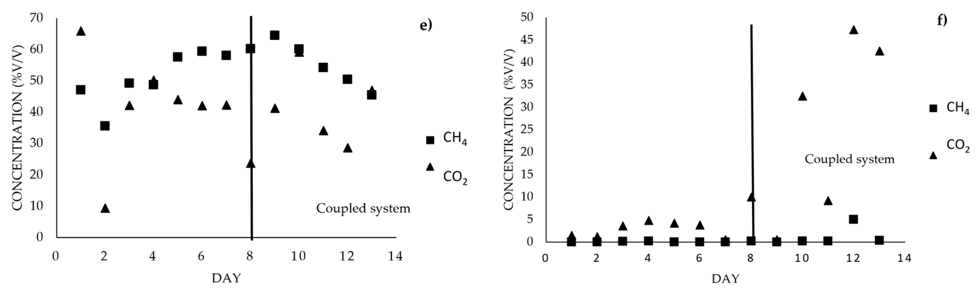 Energies 17 01315 g006b Energies 17 01315 g006b