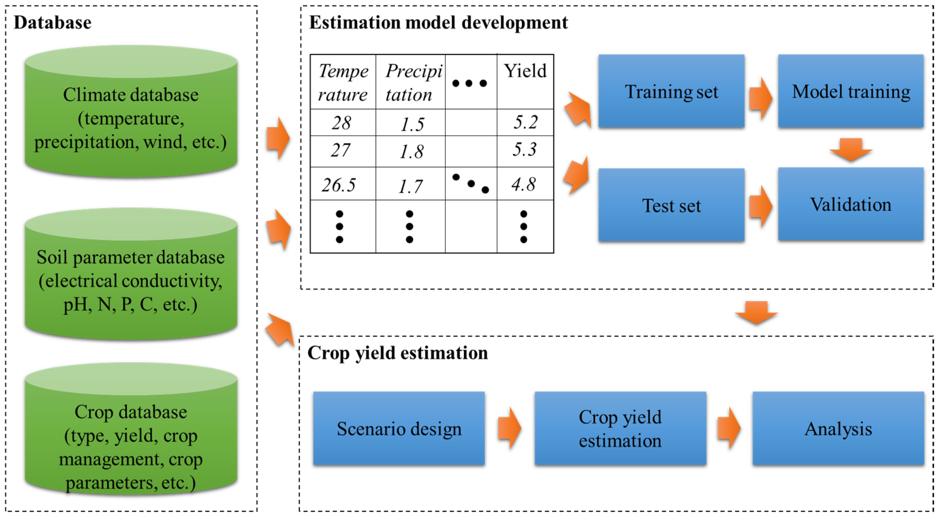 Energies 17 01316 g001
