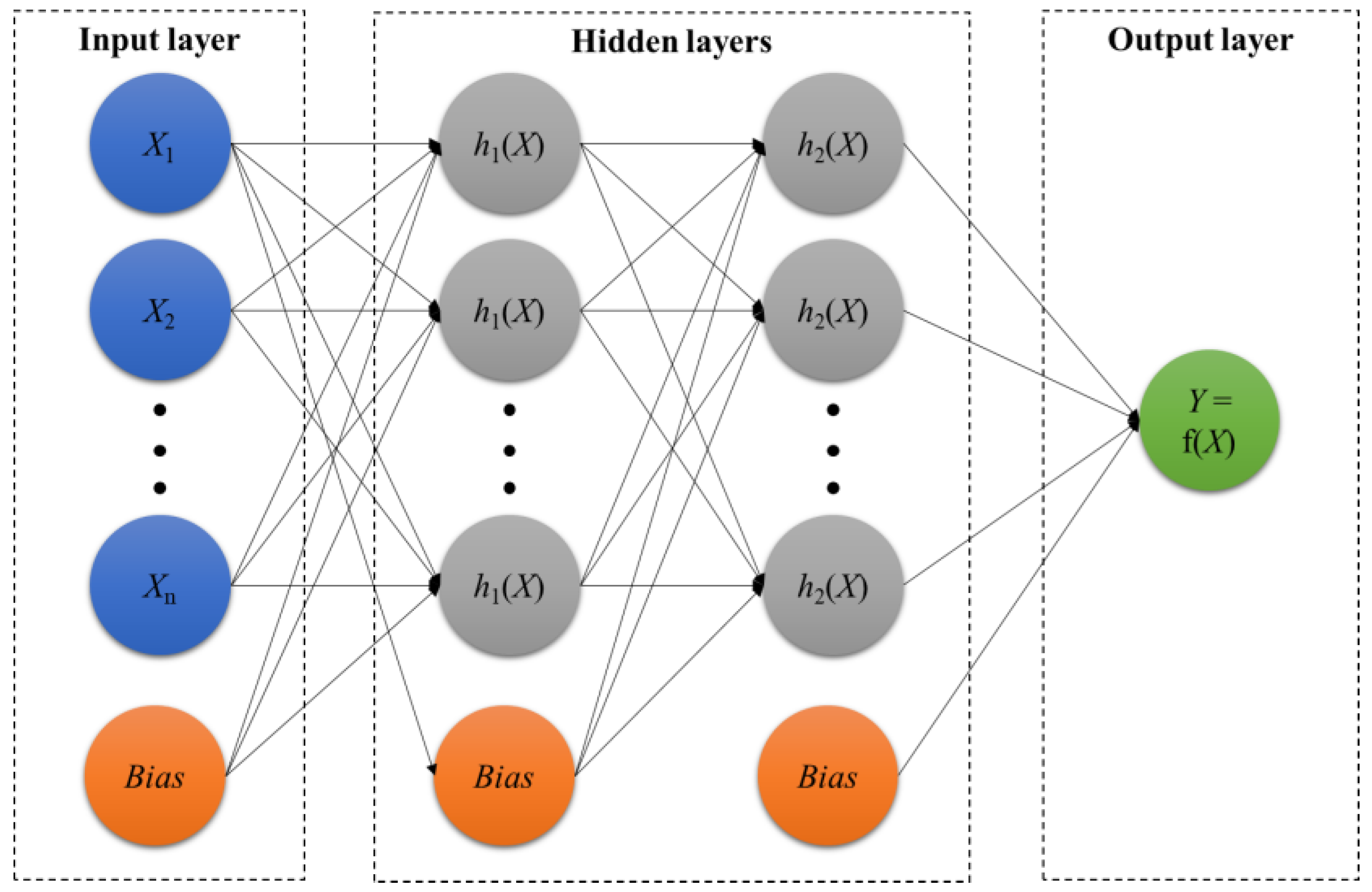 Energies 17 01316 g004