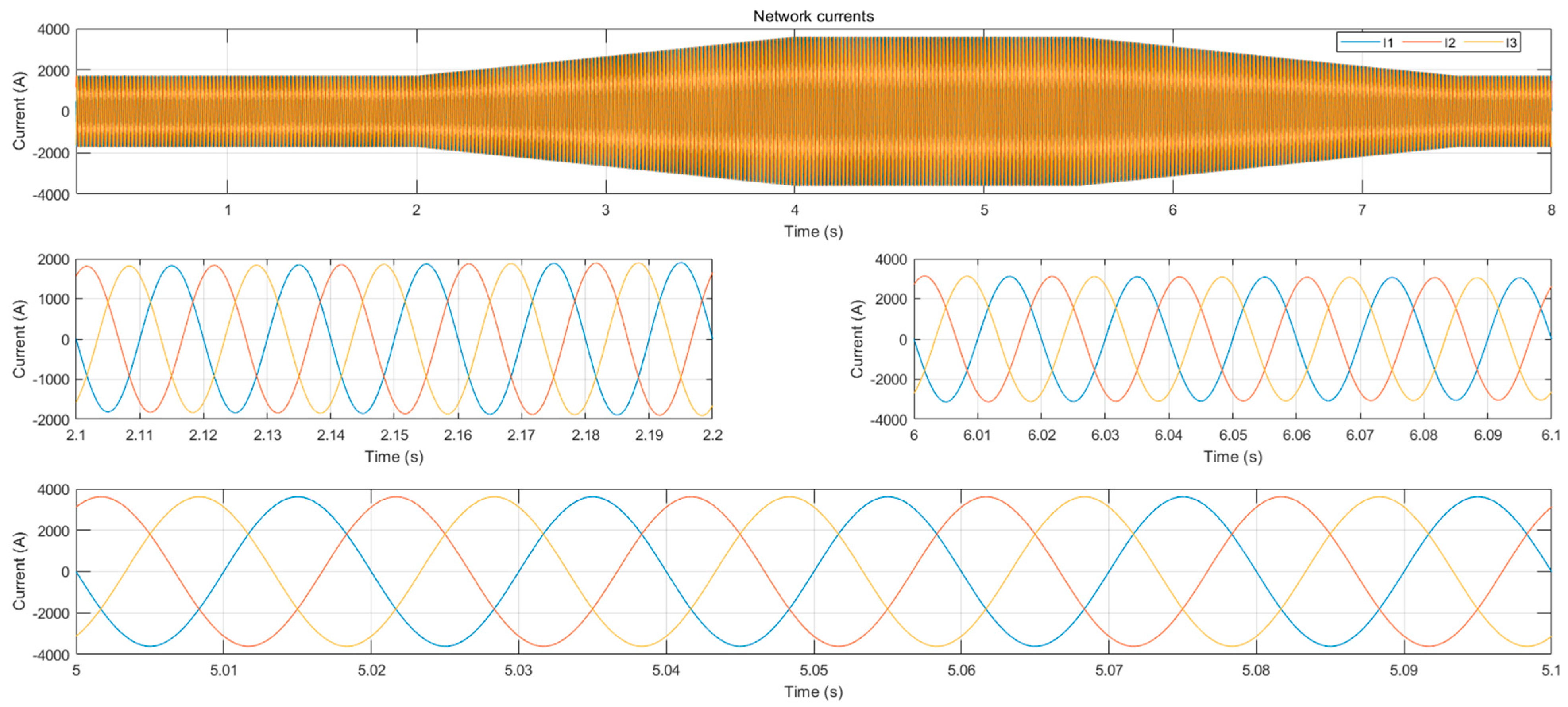 Energies 17 01318 g009