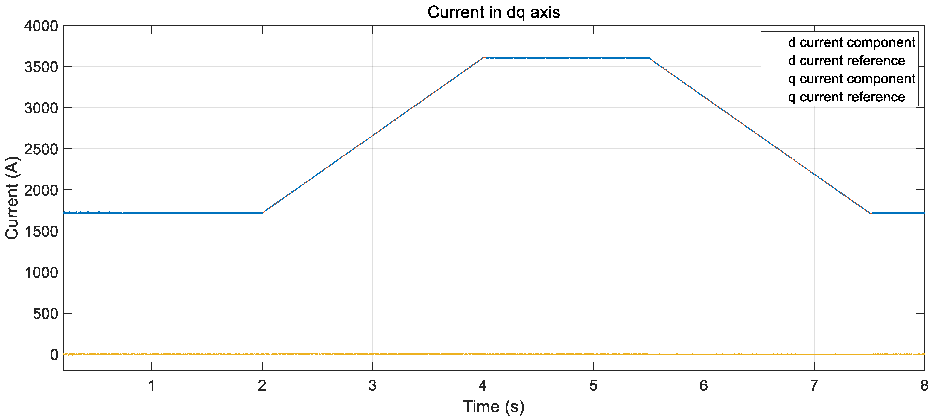 Energies 17 01318 g010