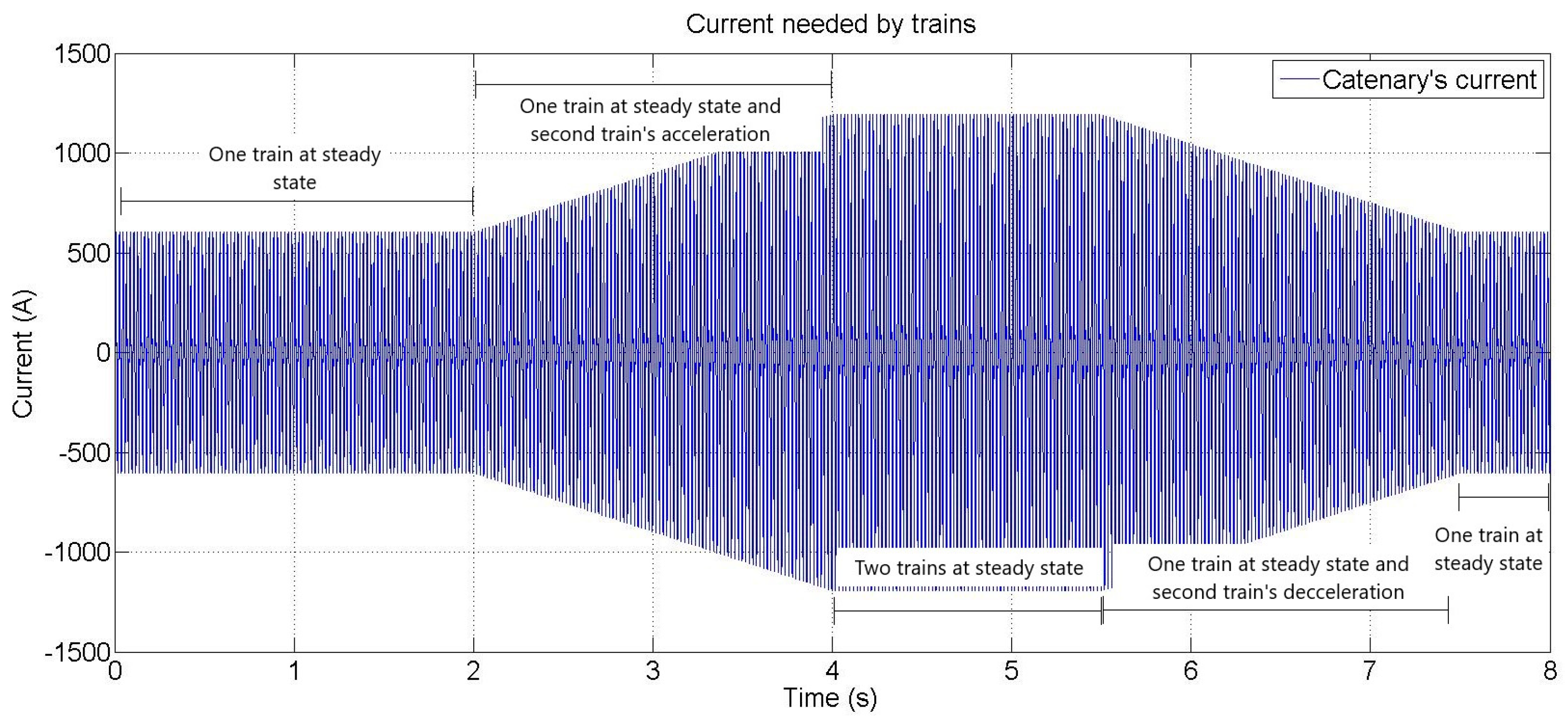 Energies 17 01318 g012