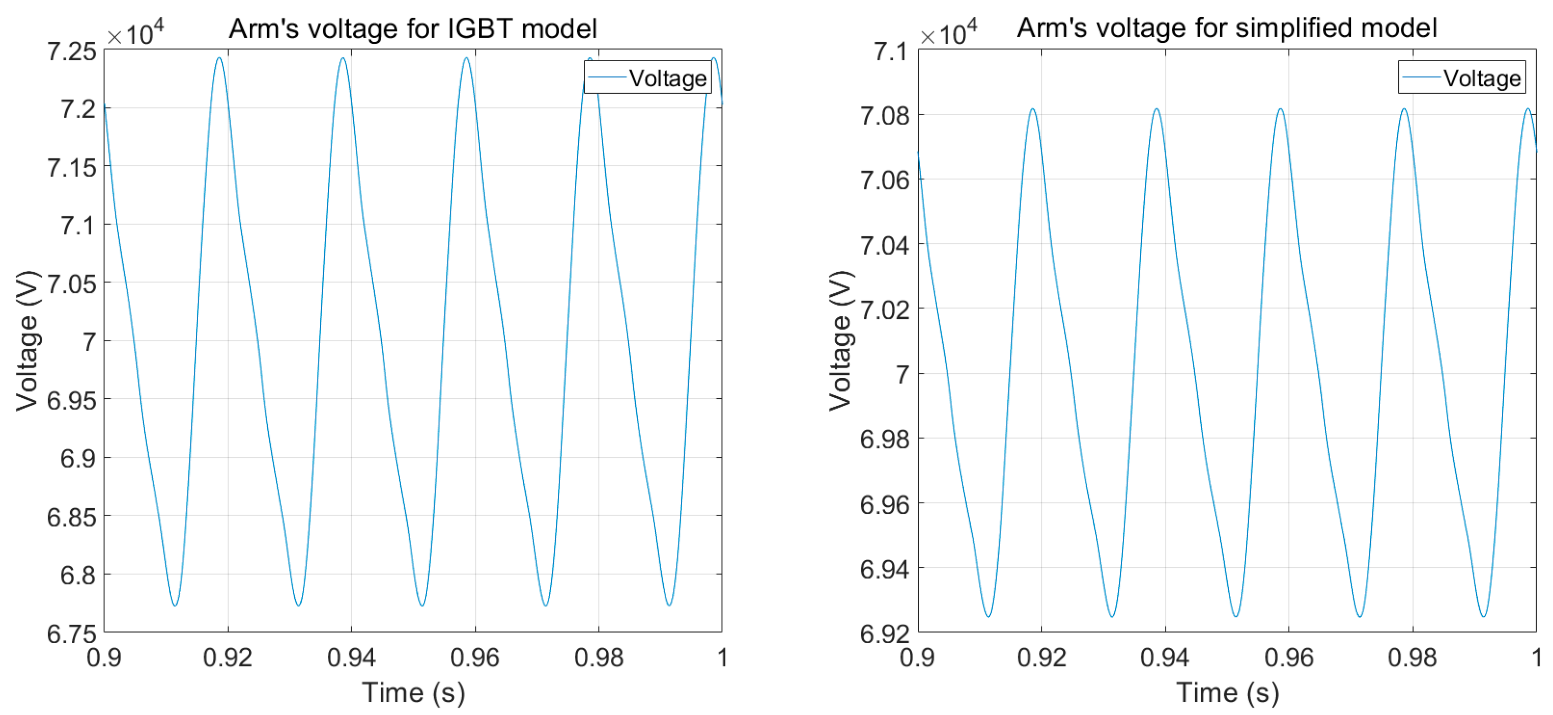 Energies 17 01318 g018