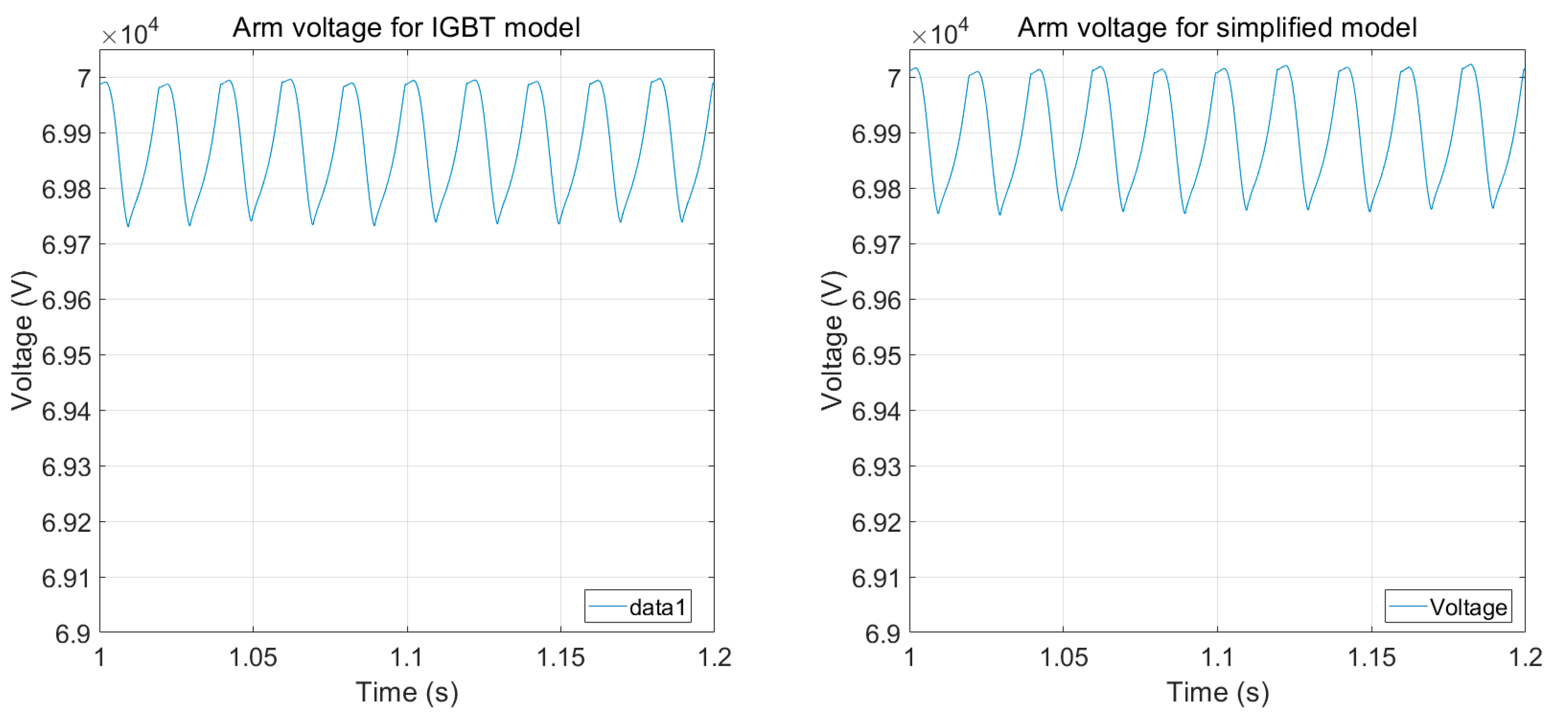 Energies 17 01318 g021