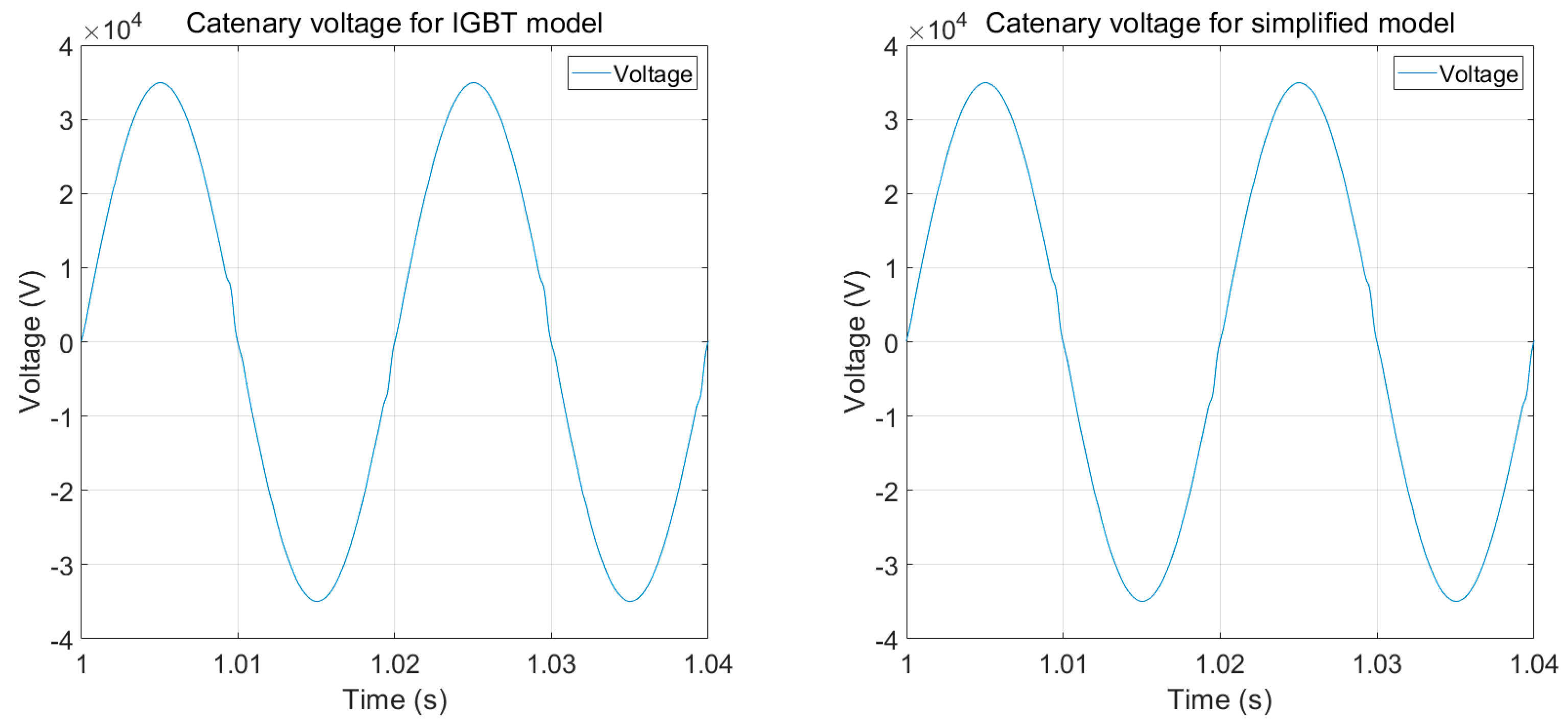 Energies 17 01318 g022