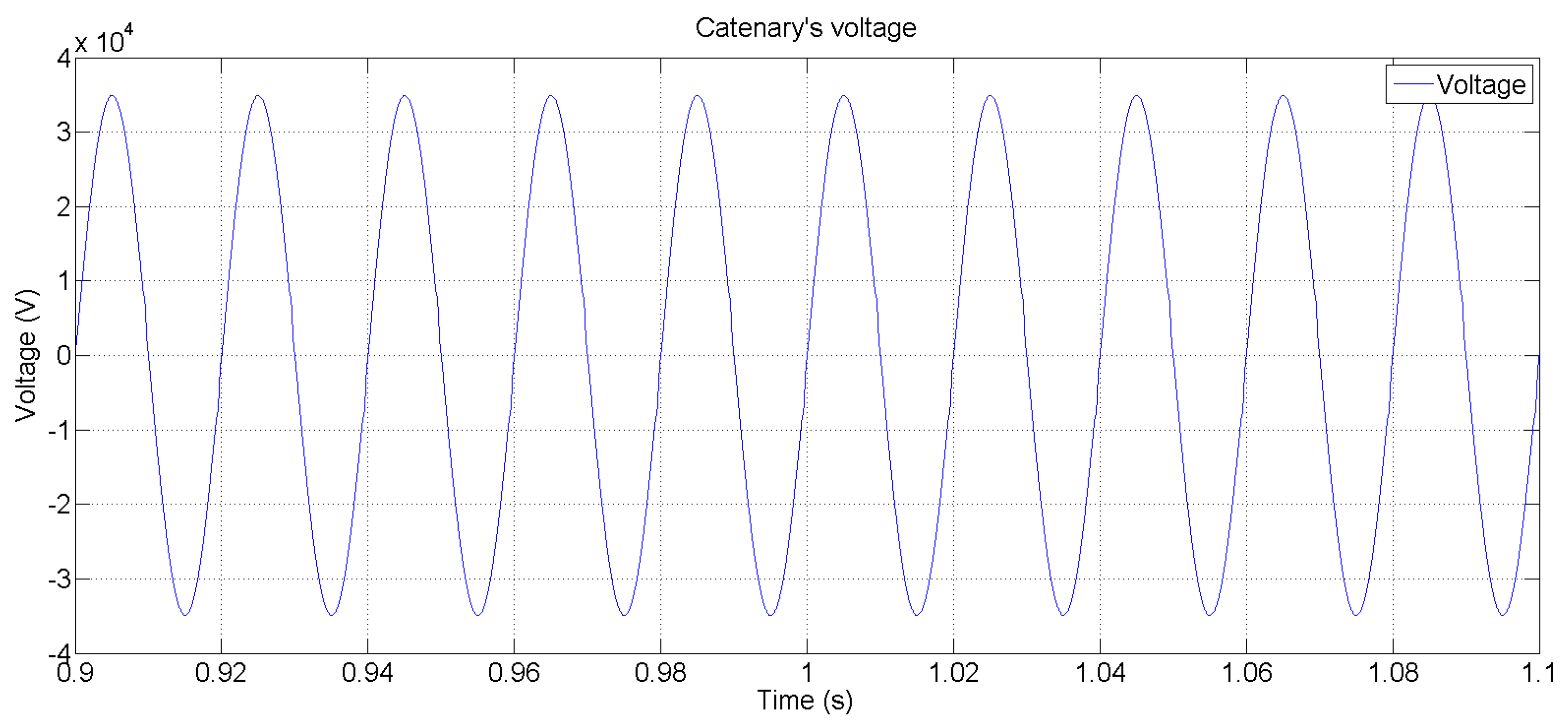 Energies 17 01318 g023