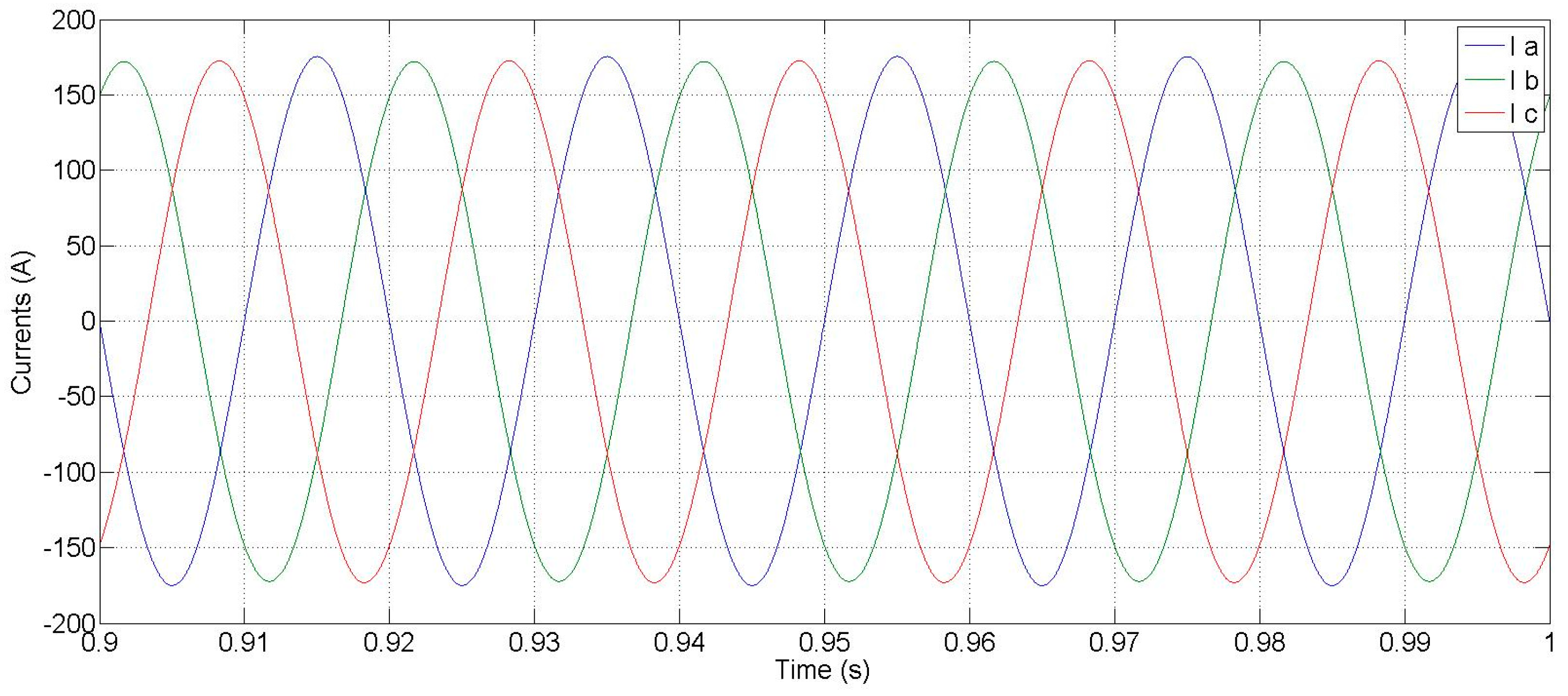 Energies 17 01318 g024