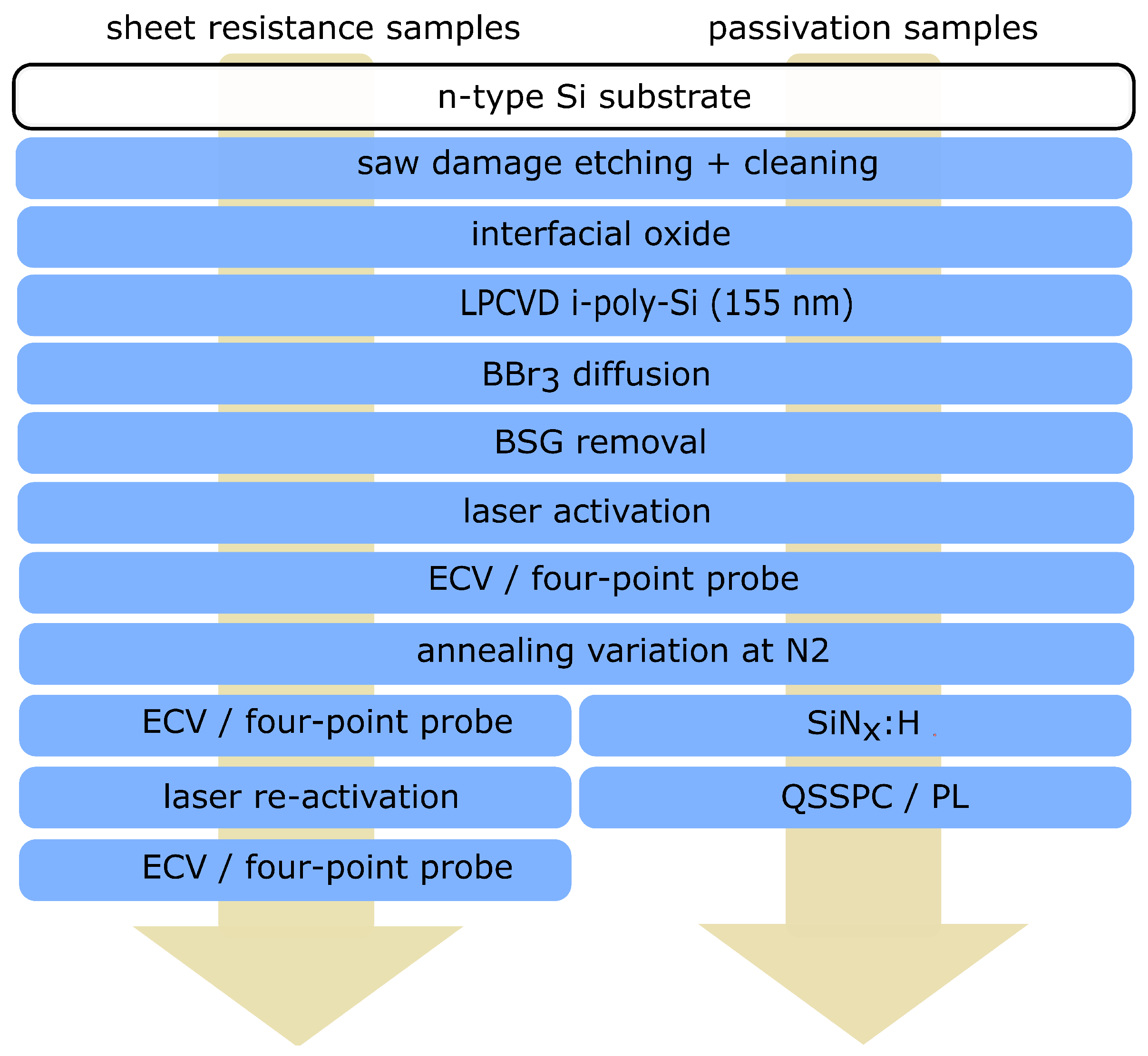 Energies 17 01319 g001