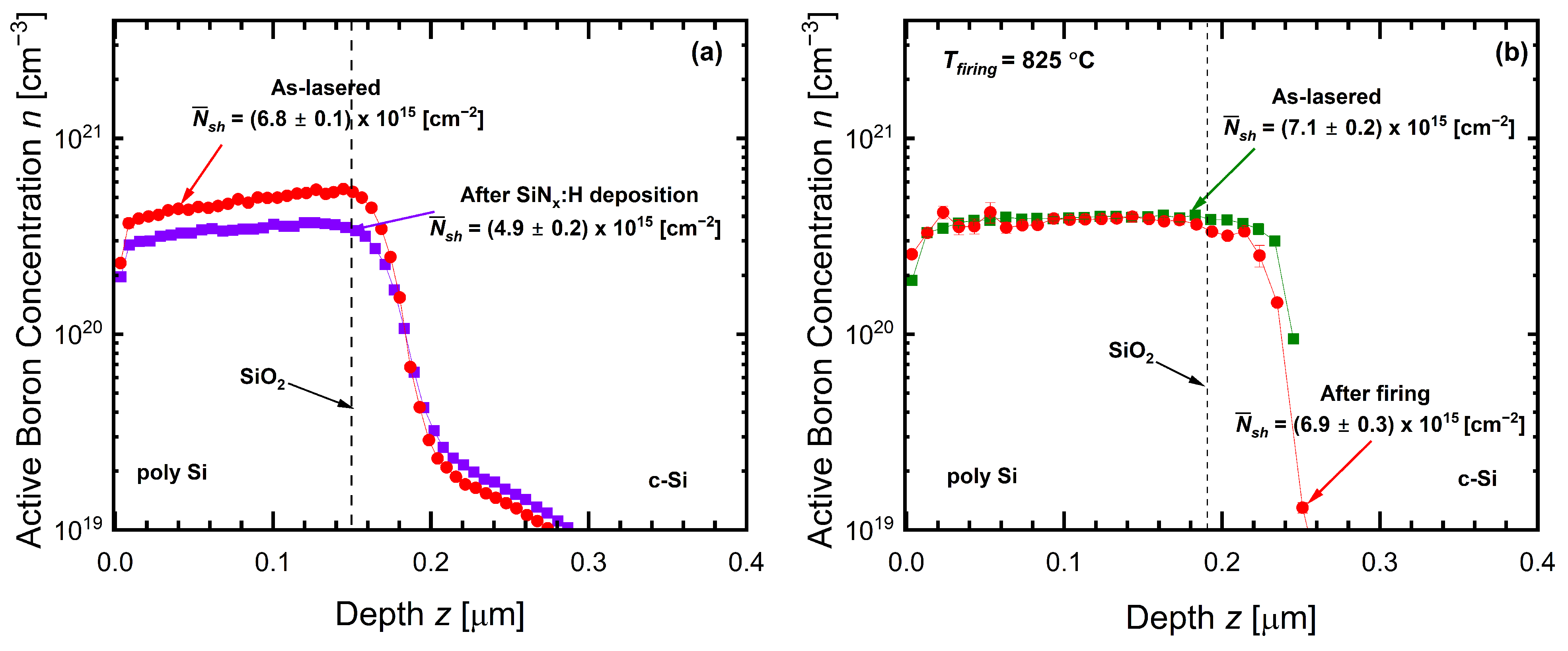 Energies 17 01319 g002