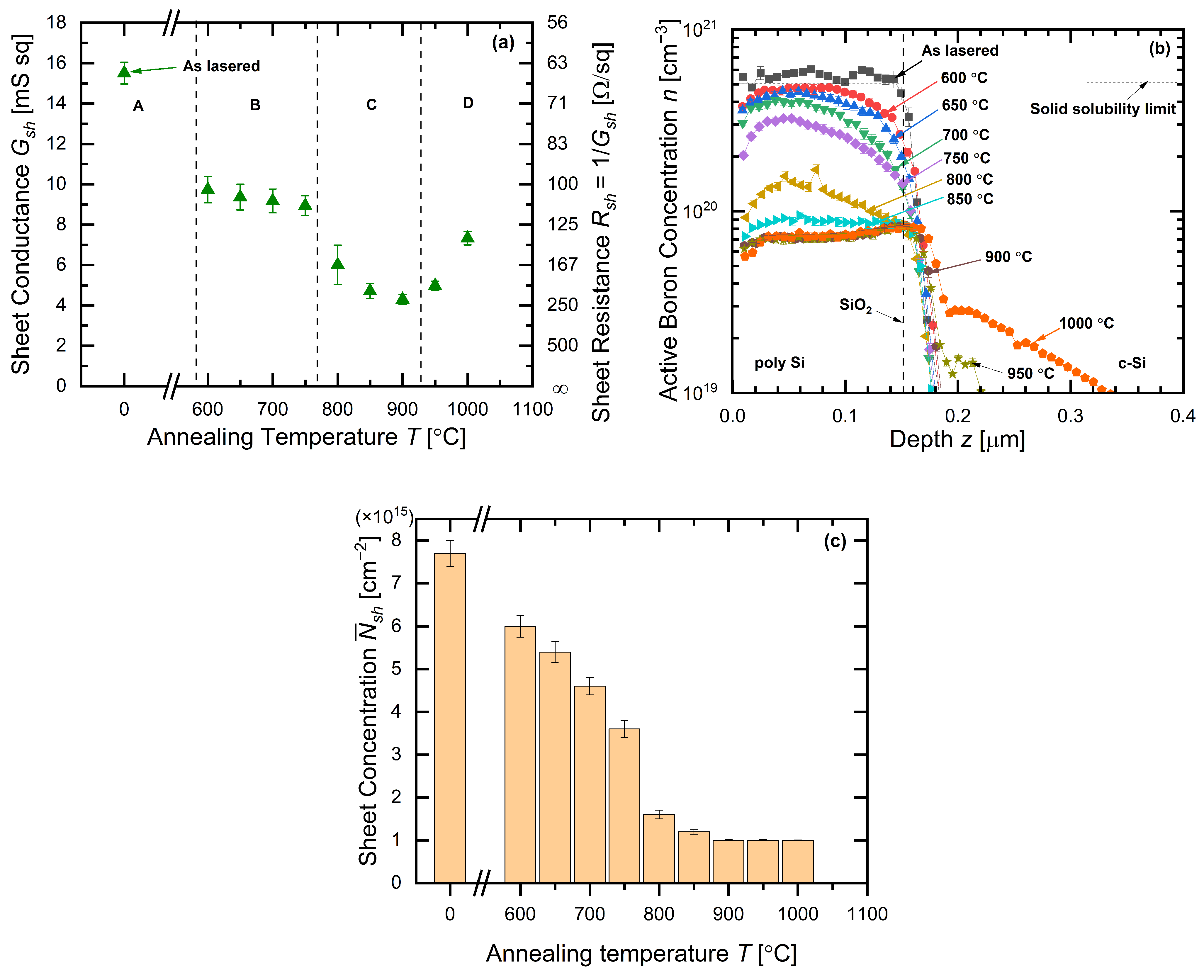 Energies 17 01319 g003