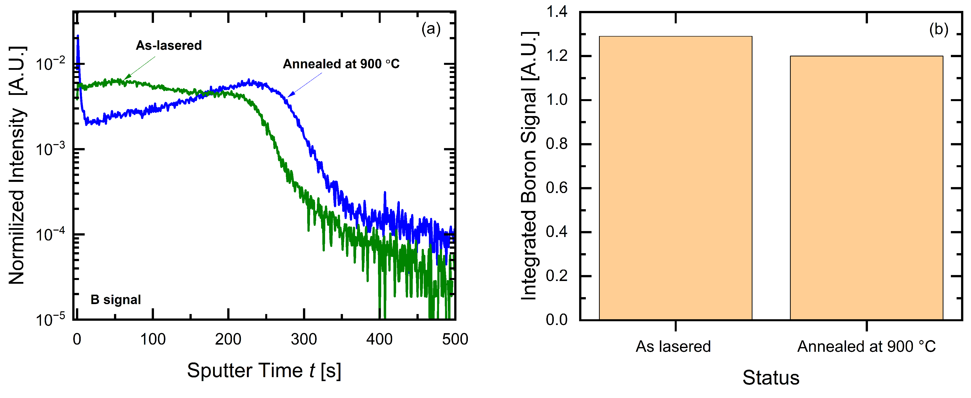 Energies 17 01319 g004