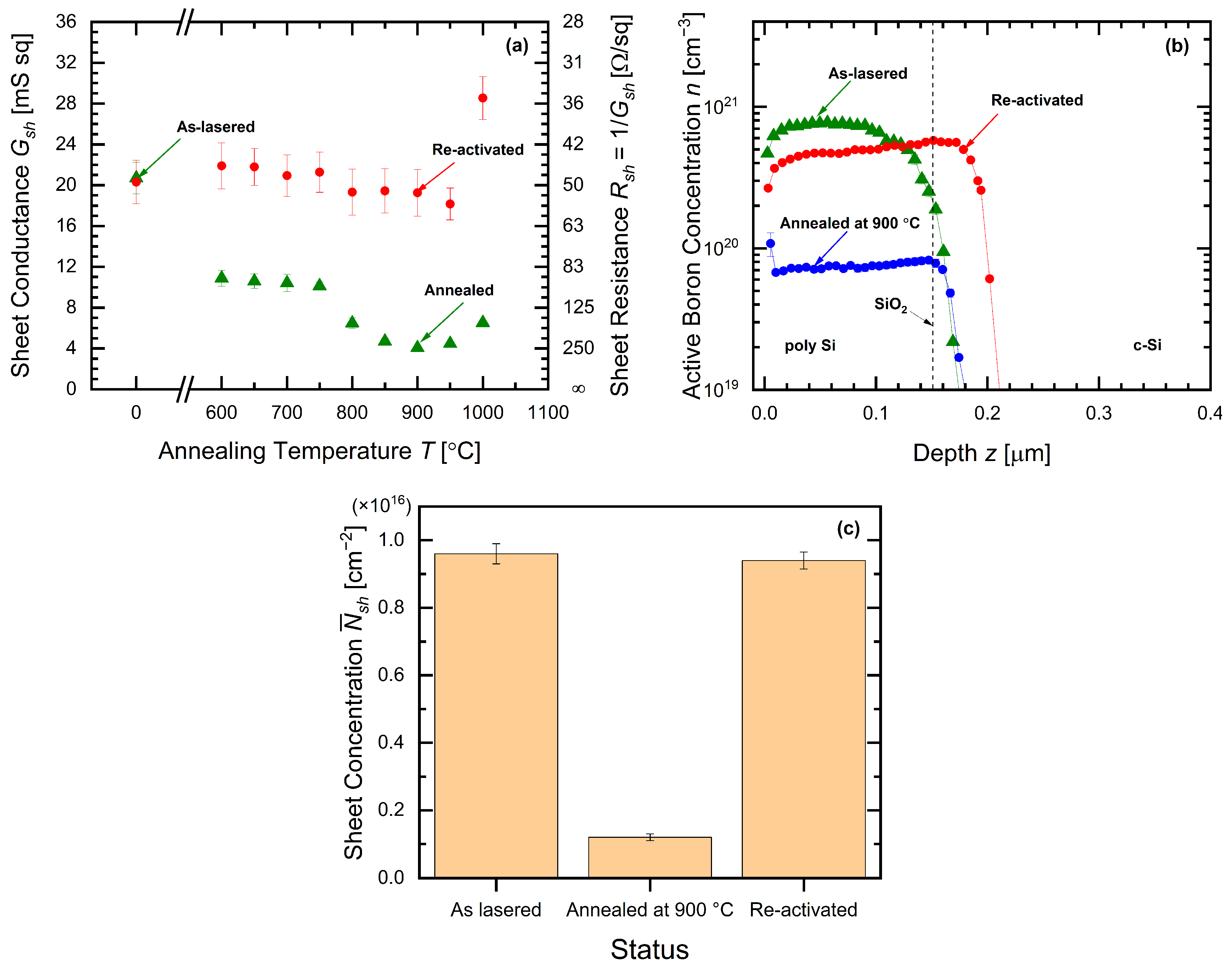Energies 17 01319 g006