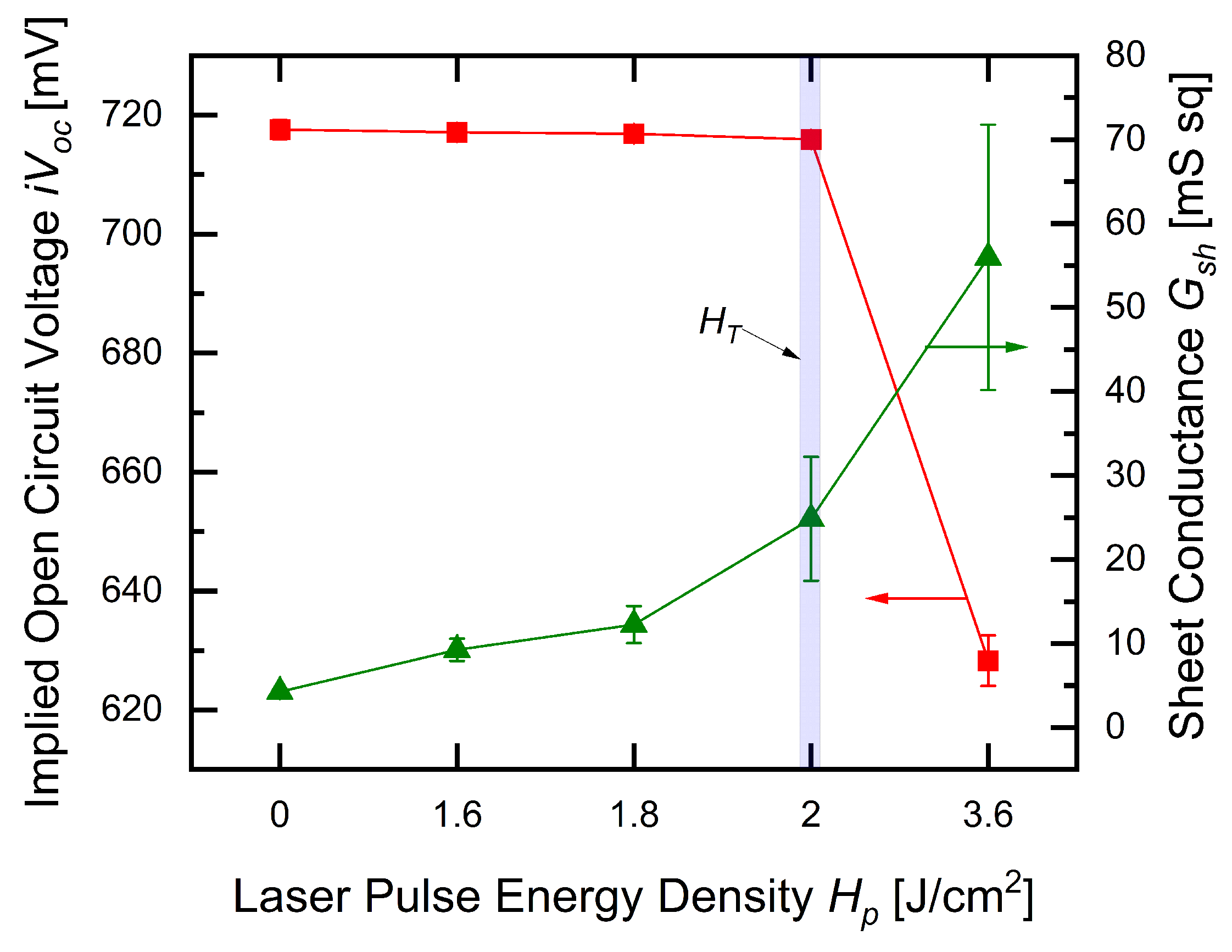 Energies 17 01319 g007