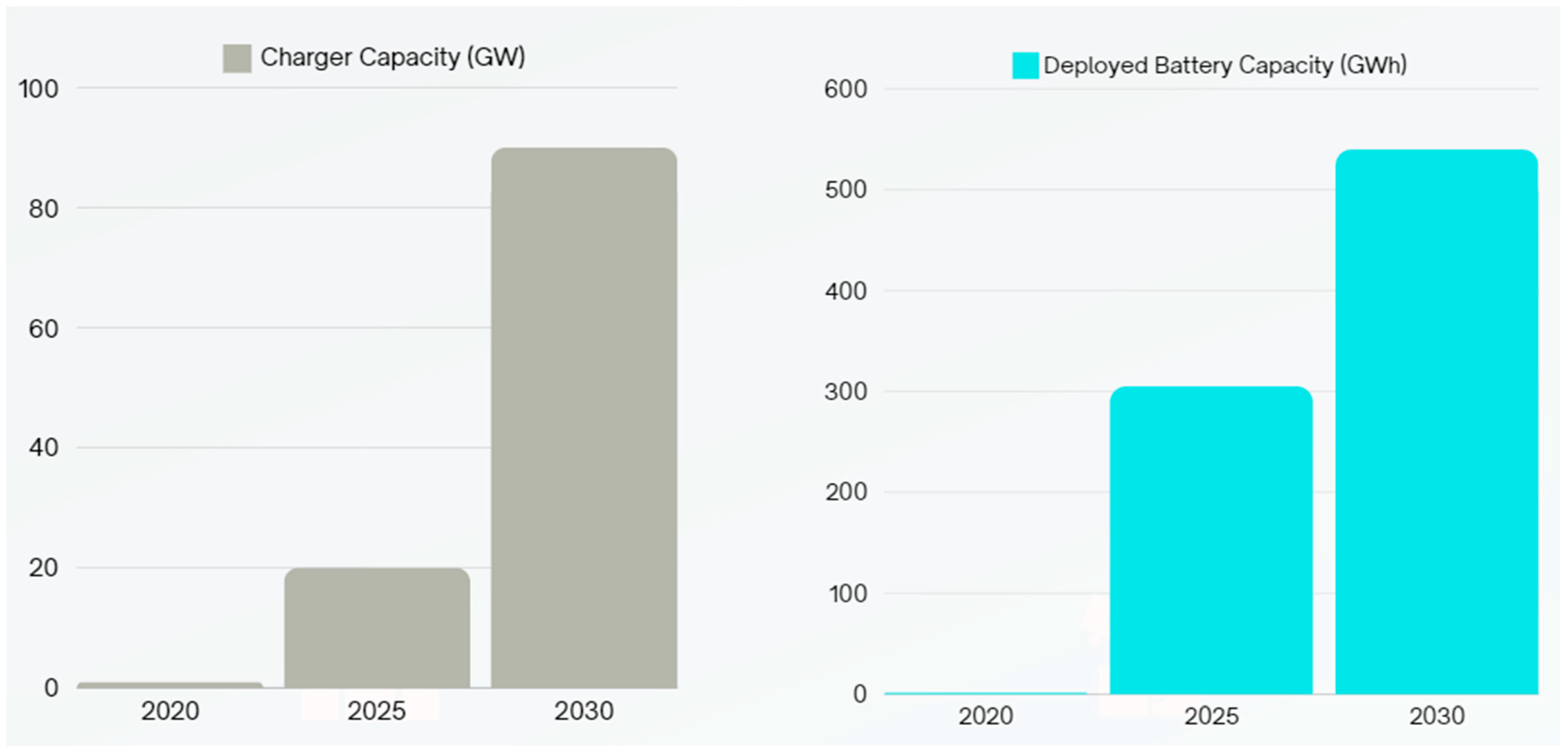 Energies 17 01320 g001