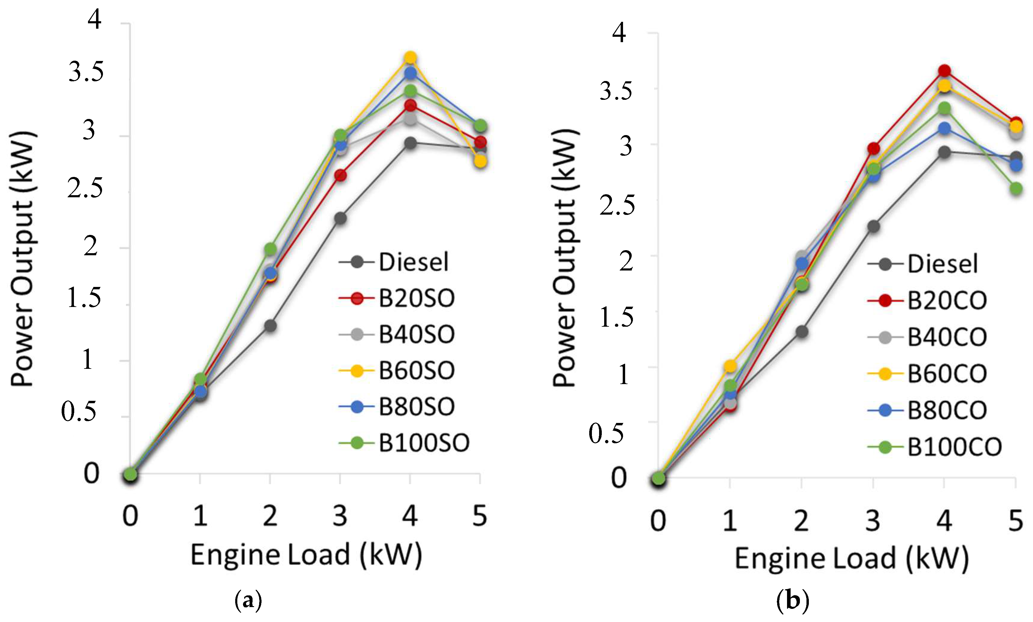 Energies 17 01322 g002 Energies 17 01322 g002