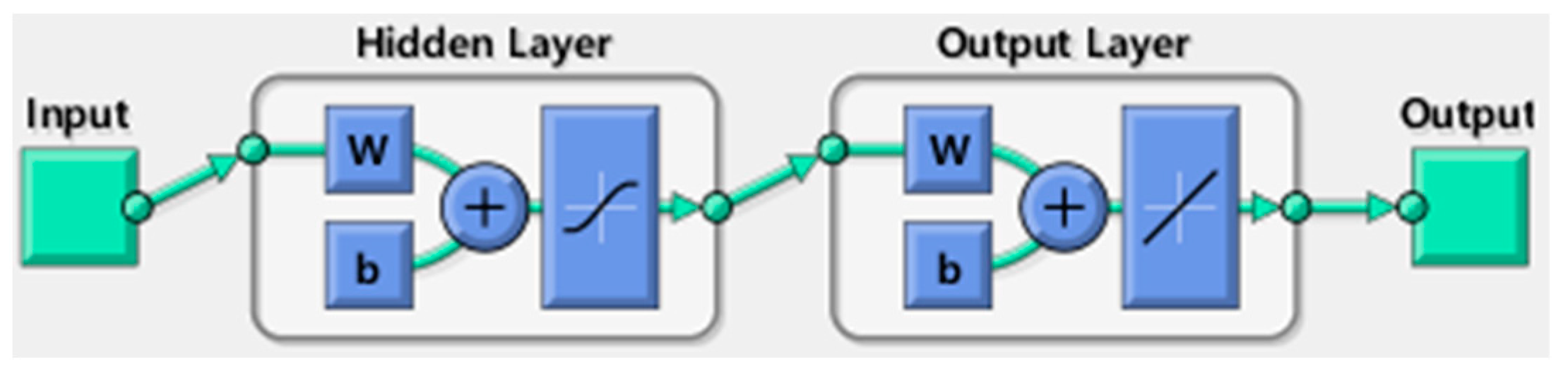 Energies 17 01325 g008