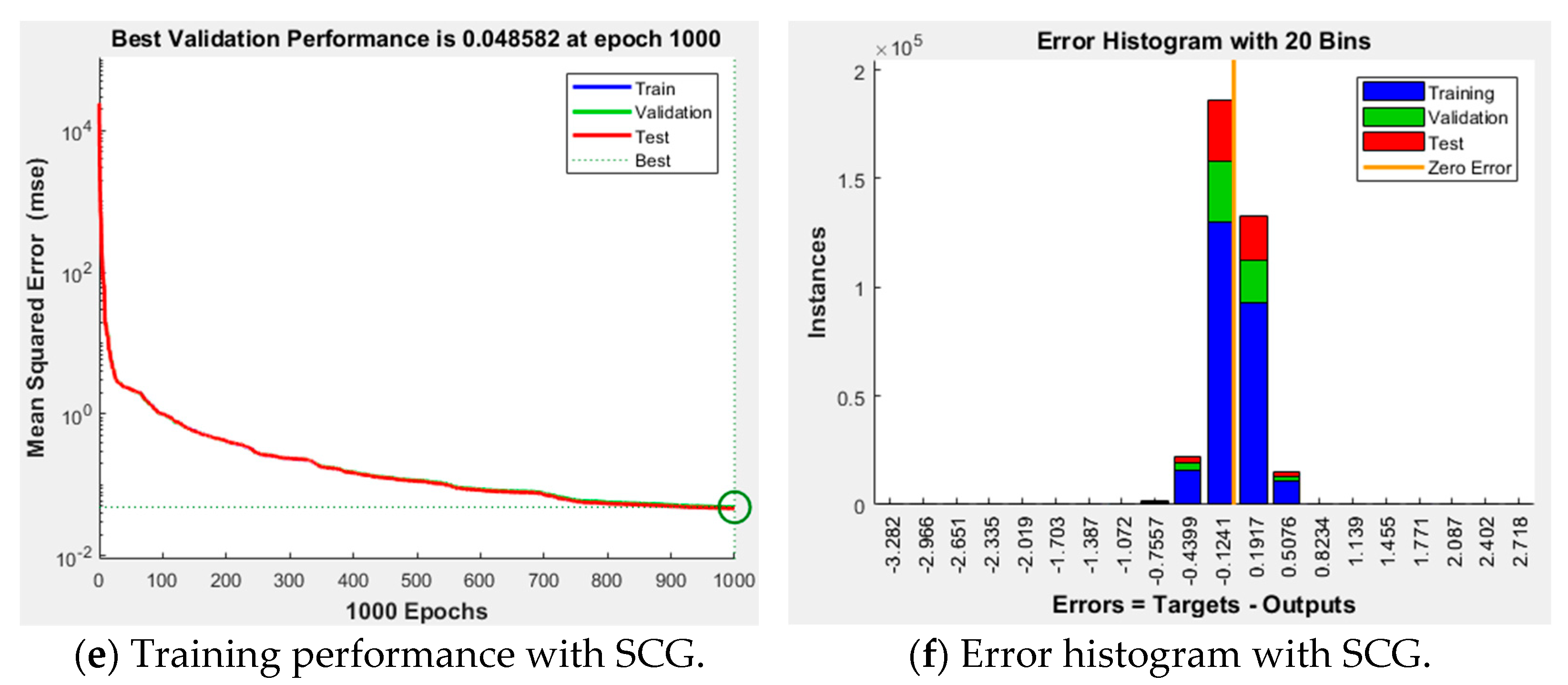 Energies 17 01325 g010b