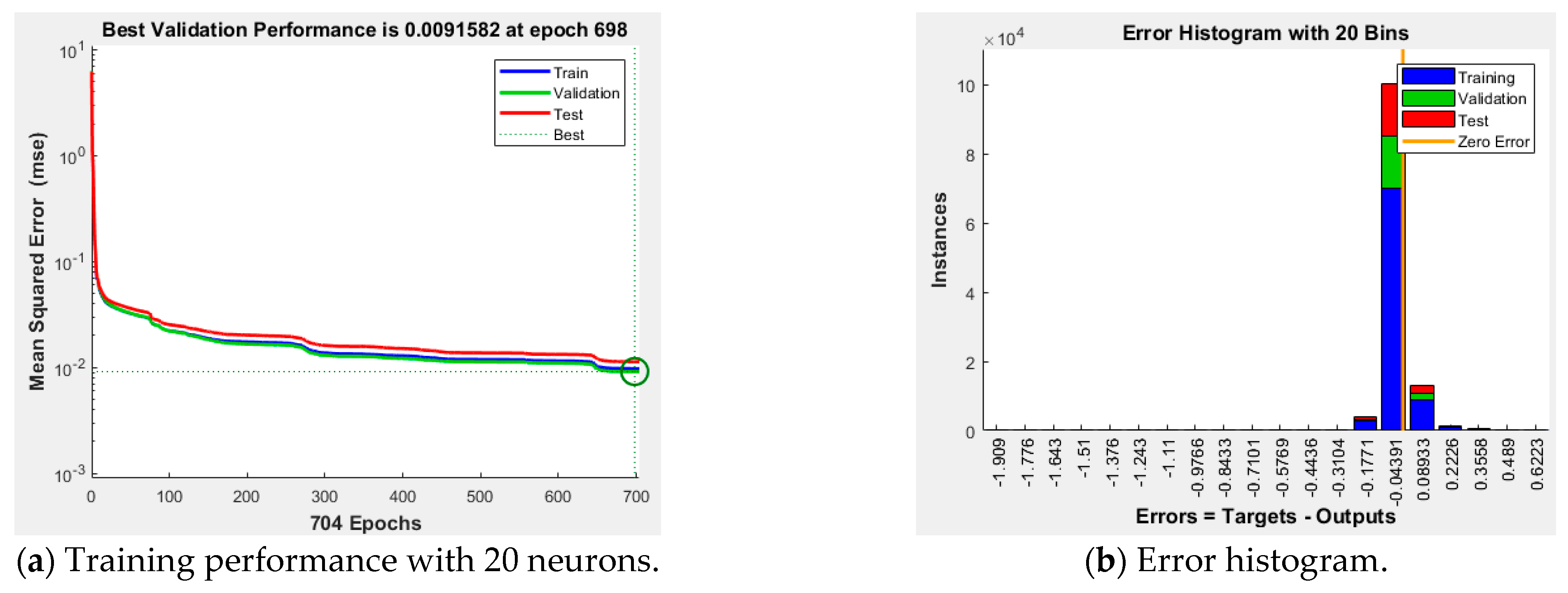Energies 17 01325 g013