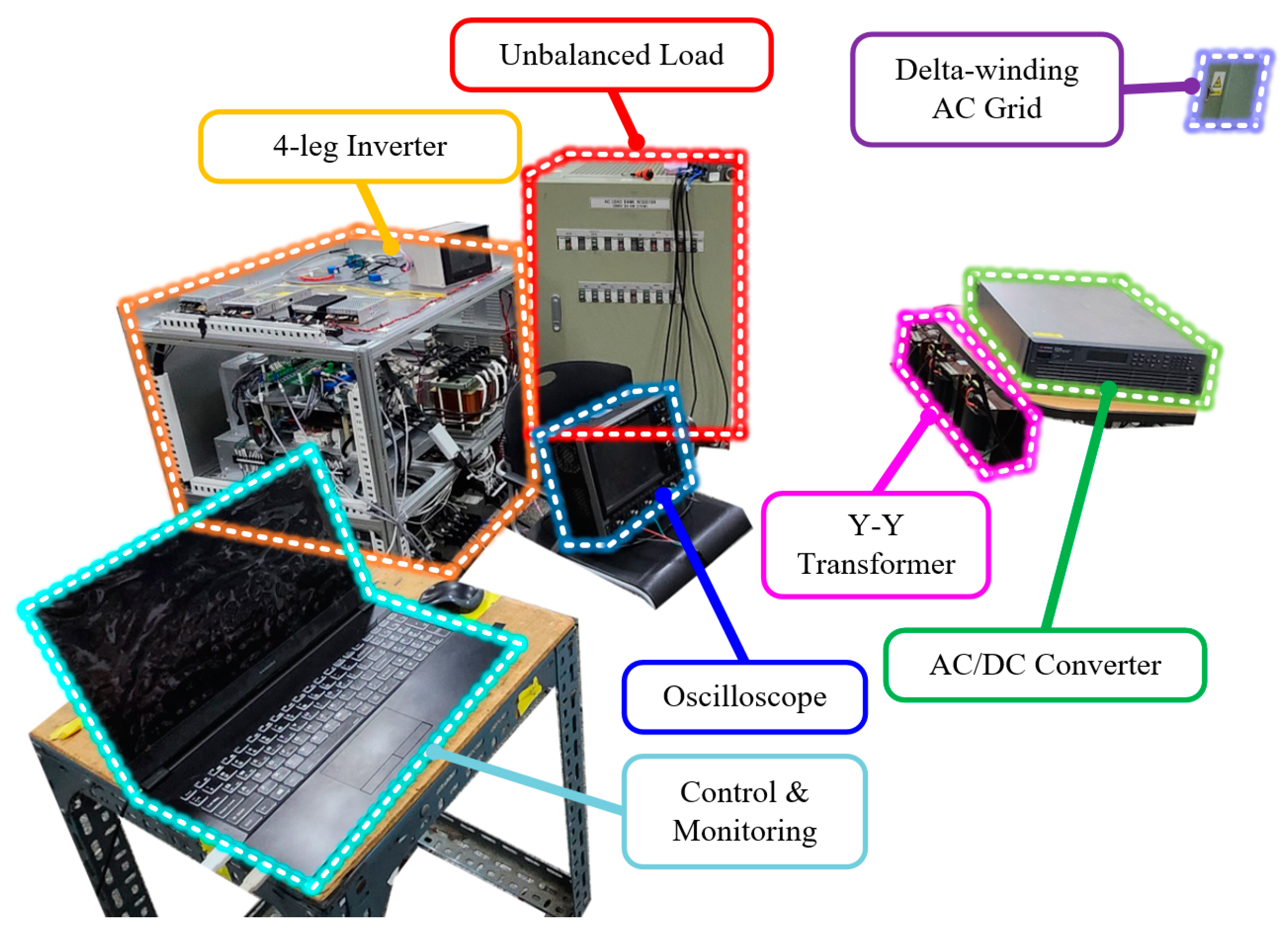 Energies 17 01325 g024