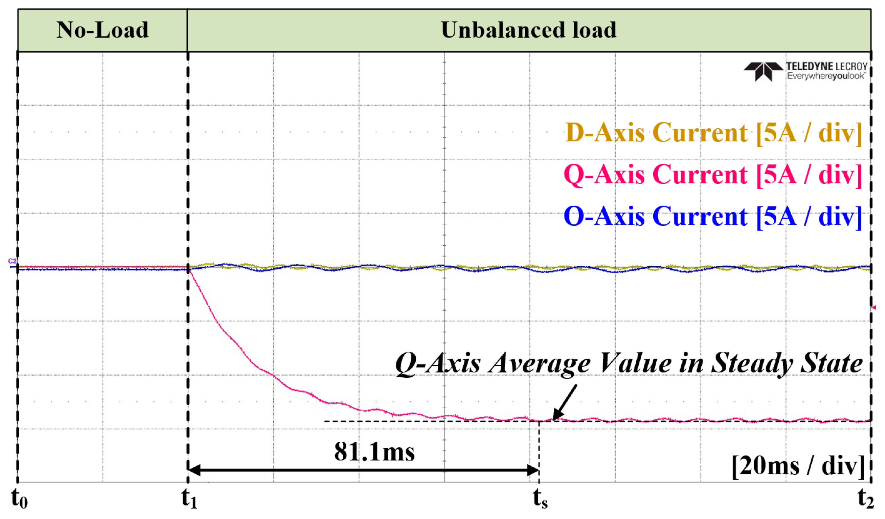 Energies 17 01325 g028