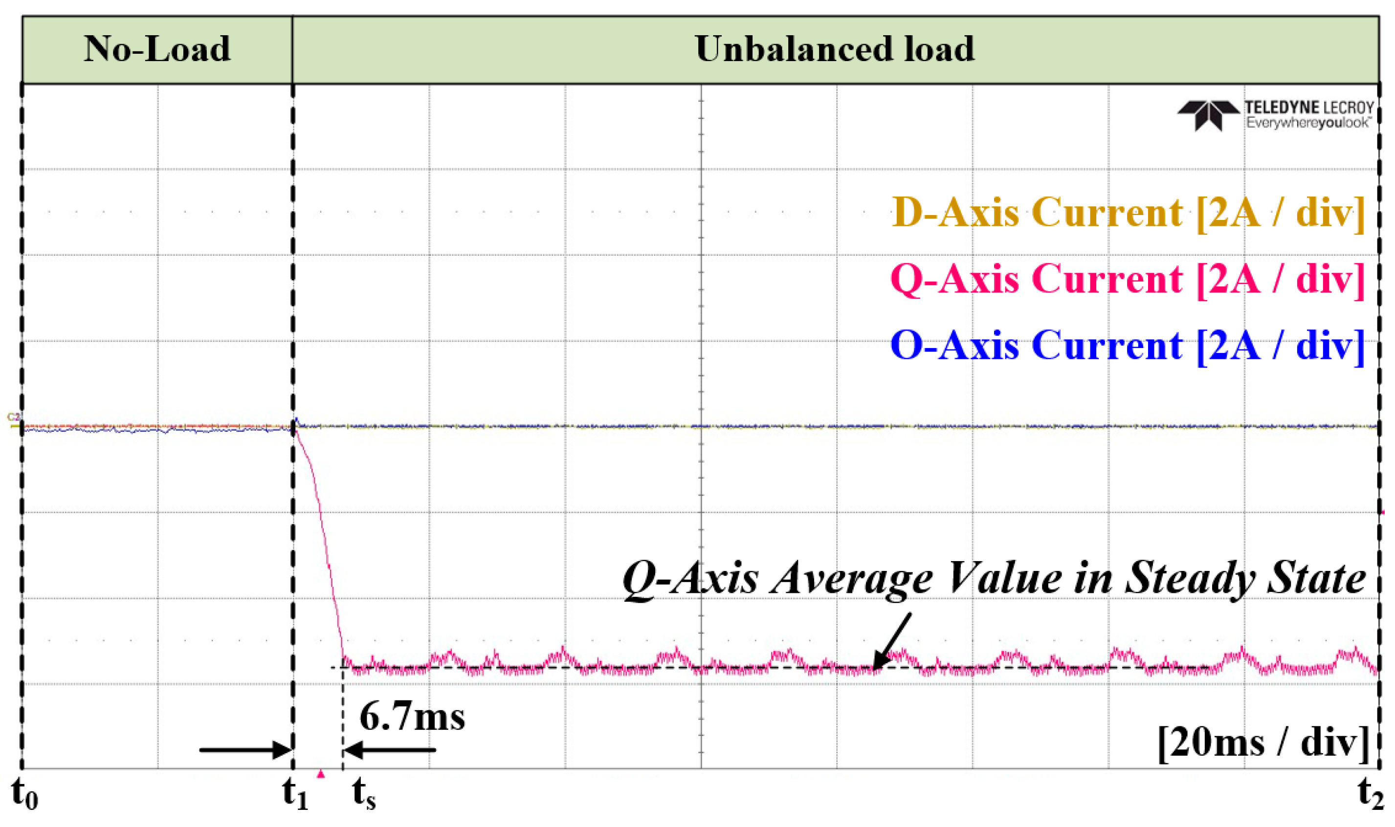 Energies 17 01325 g034